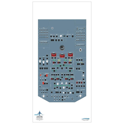 JETPUBS Cockpit Poster Airbus 18" x 36" Cockpit Posters