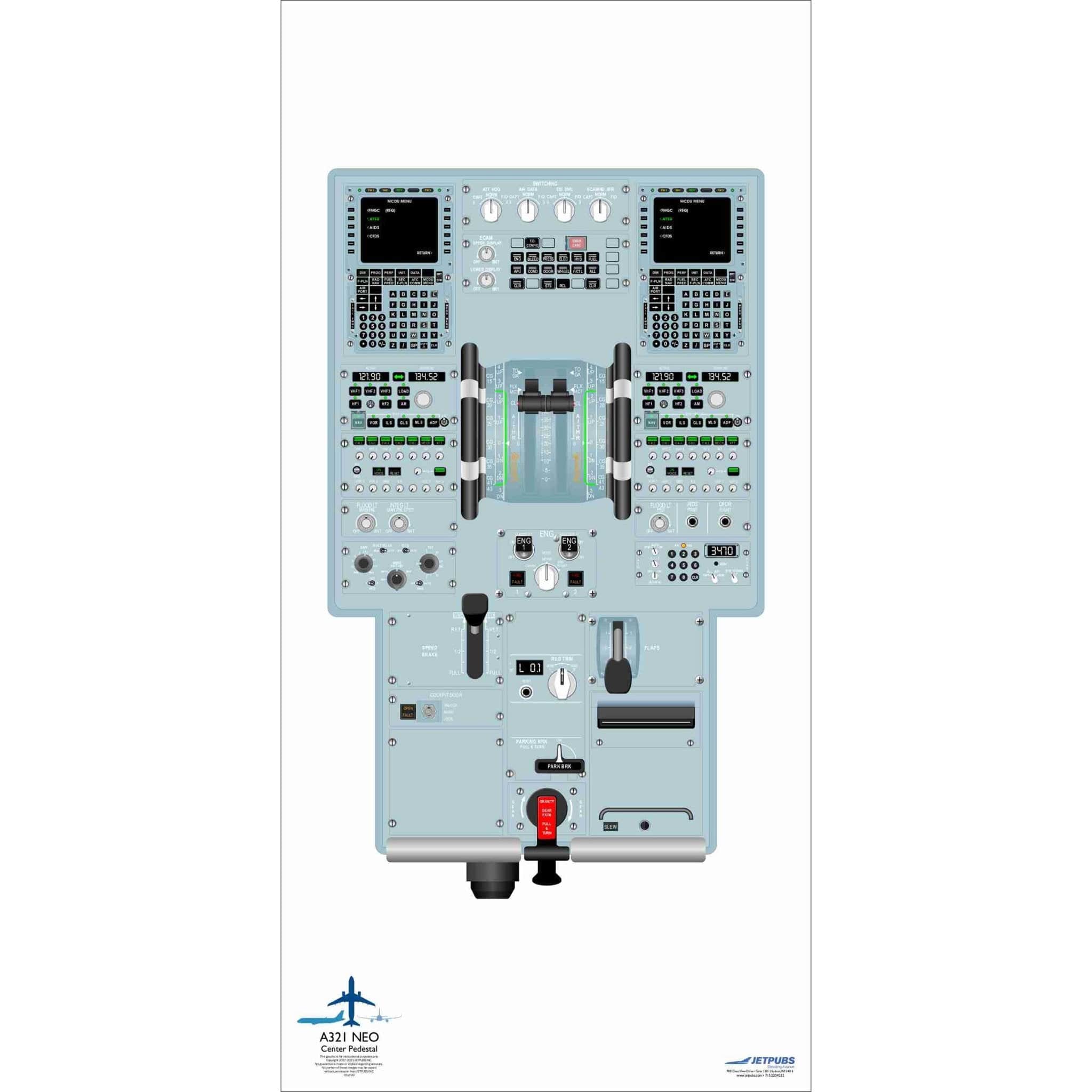 Airbus 18x36 Cockpit Poster Training Aid | JETPUBS