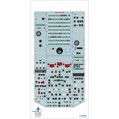 JETPUBS Cockpit Poster Airbus 18" x 36" Cockpit Posters
