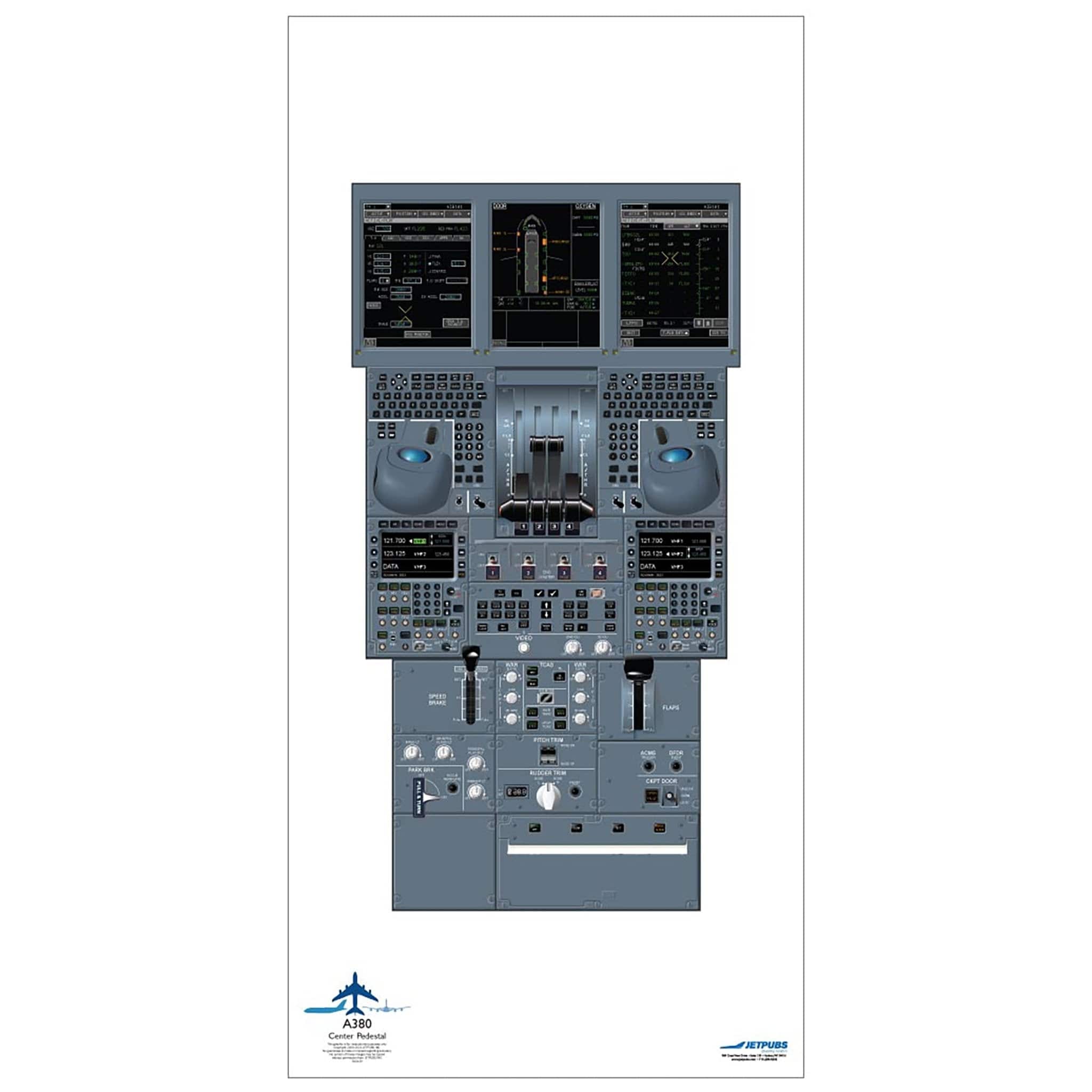 Airbus 18x36 Cockpit Poster Training Aid | JETPUBS