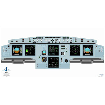 JETPUBS Cockpit Poster Airbus A320 Airbus 18" x 36" Cockpit Posters