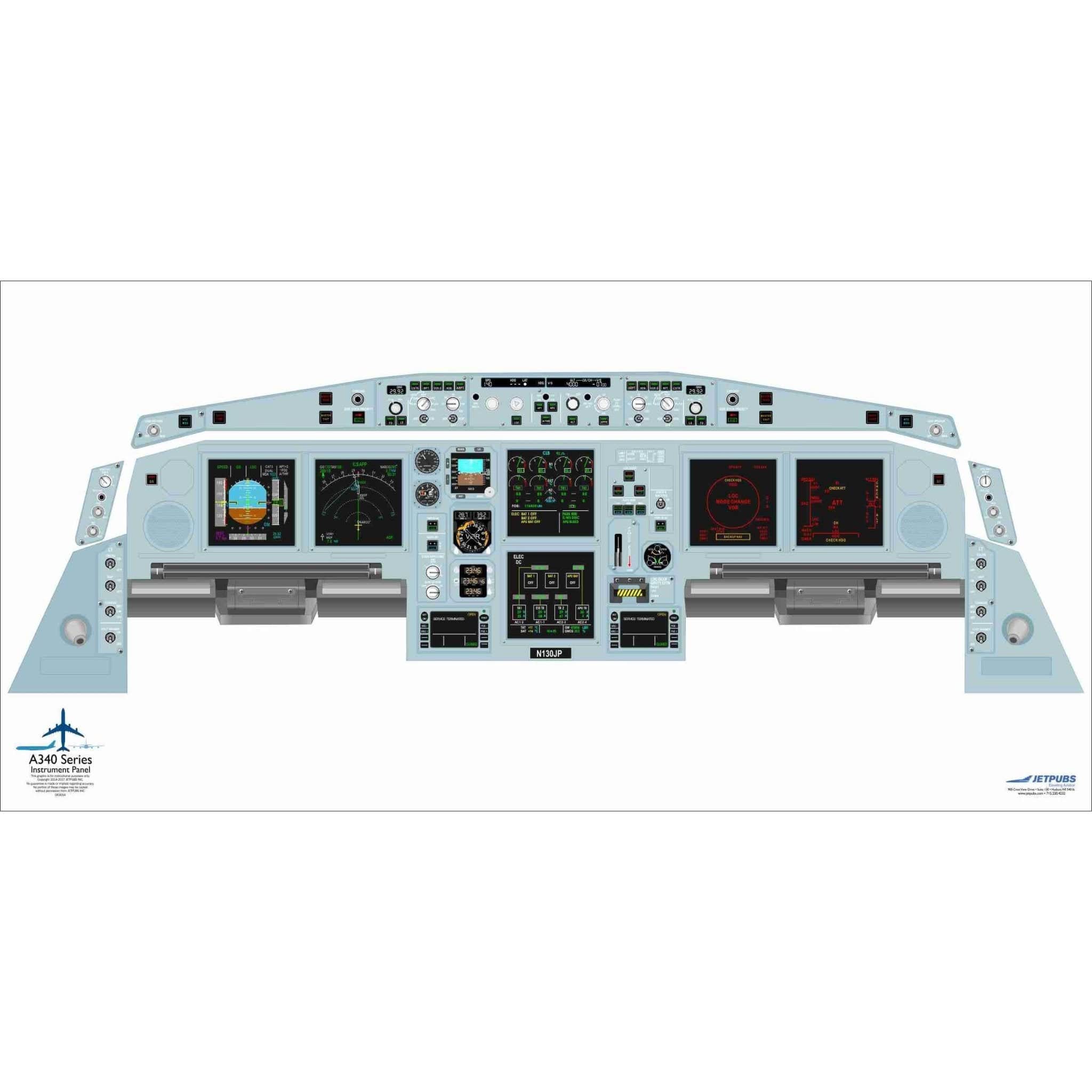 Airbus 18x36 Cockpit Poster Training Aid | JETPUBS