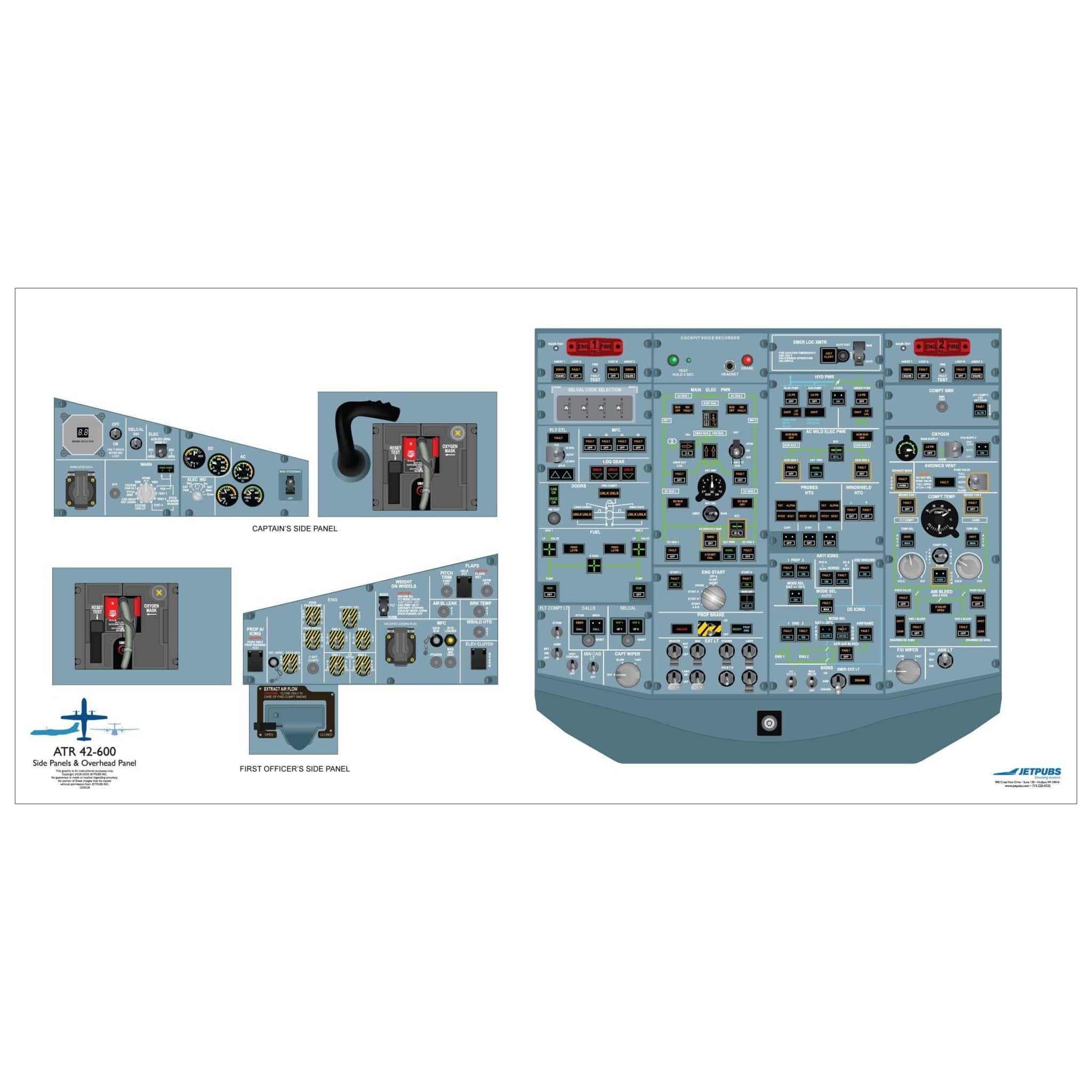 ATR 18x36 Cockpit Poster Training Aid | JETPUBS