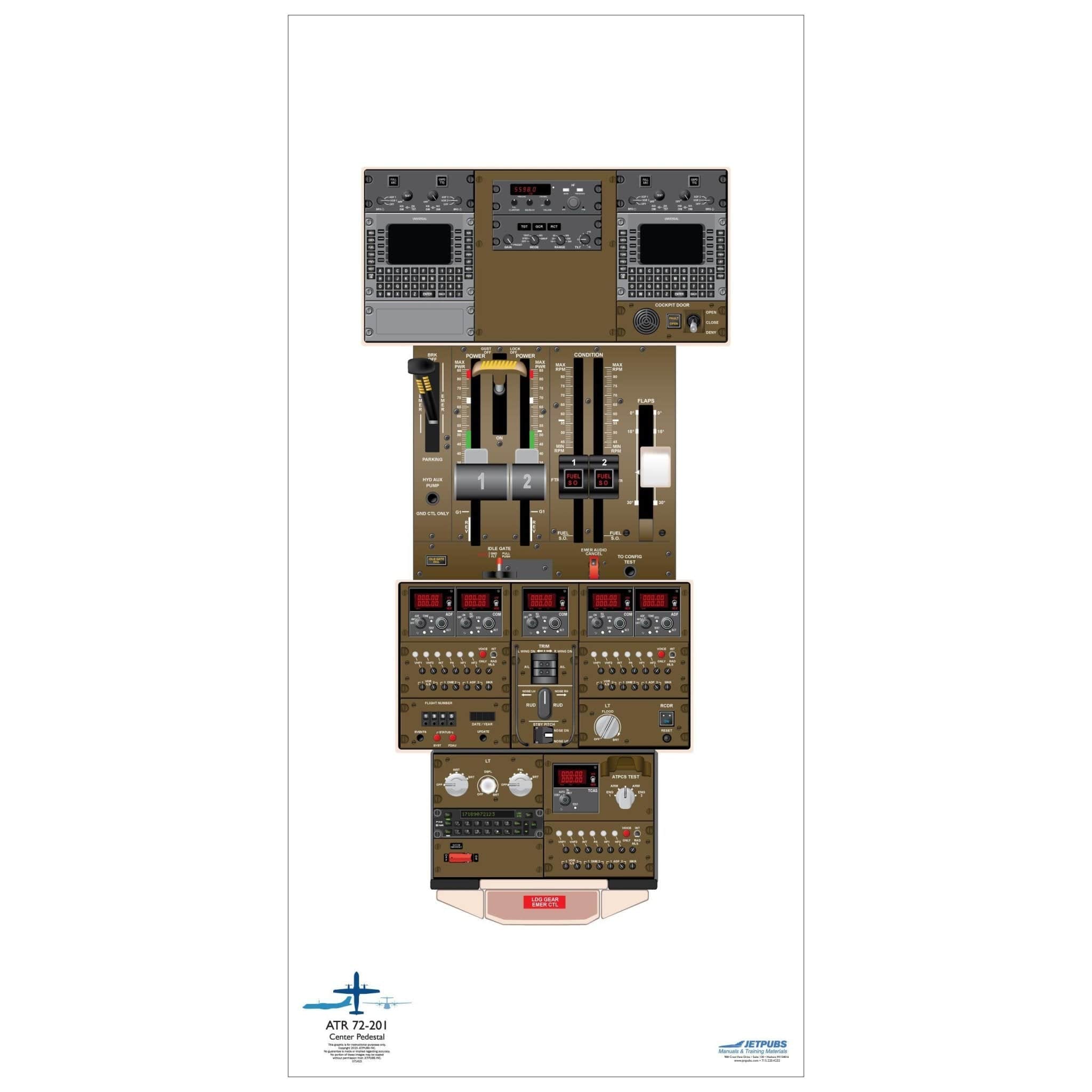 ATR 18x36 Cockpit Poster Training Aid | JETPUBS