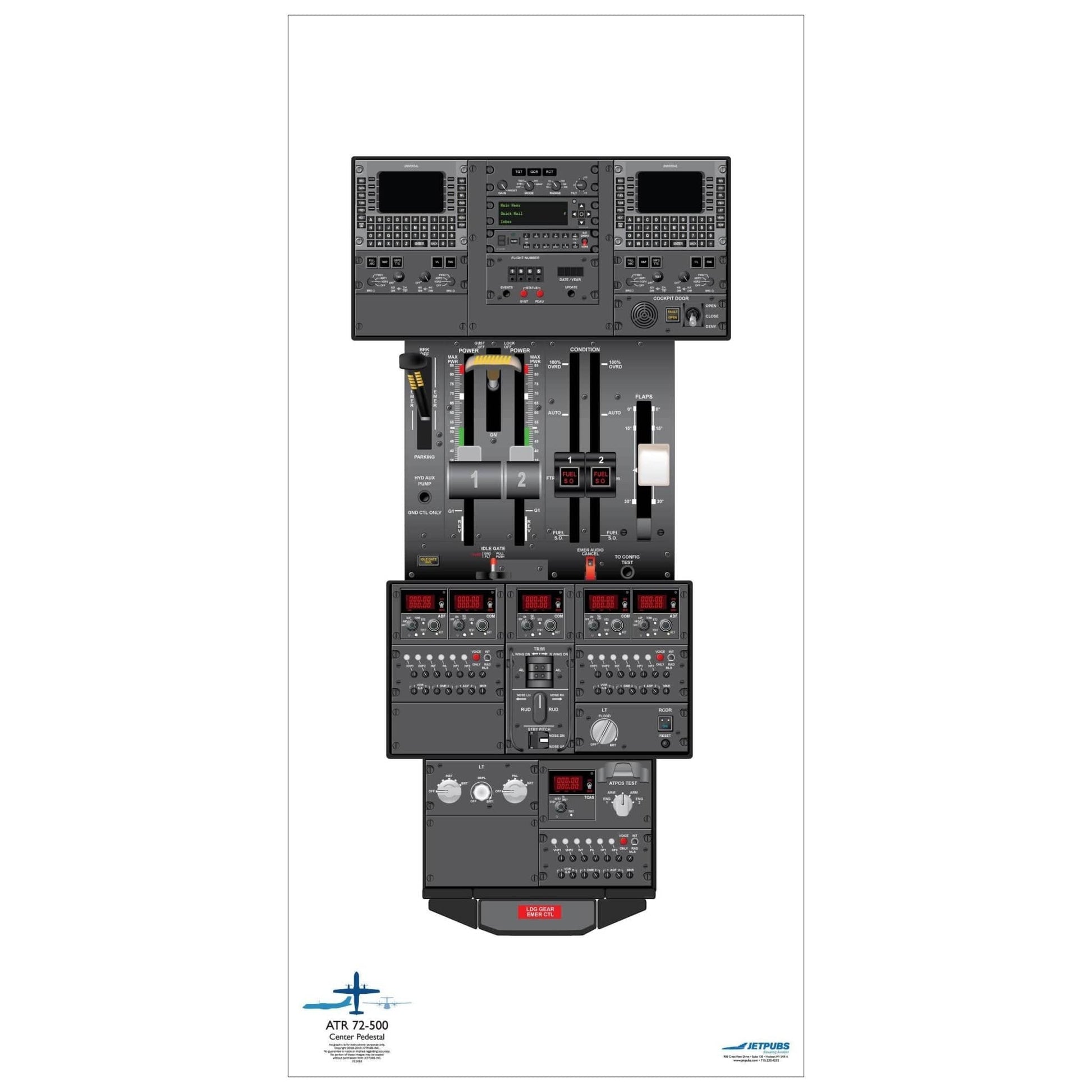 JETPUBS Cockpit Poster ATR 18" x 36" Cockpit Posters