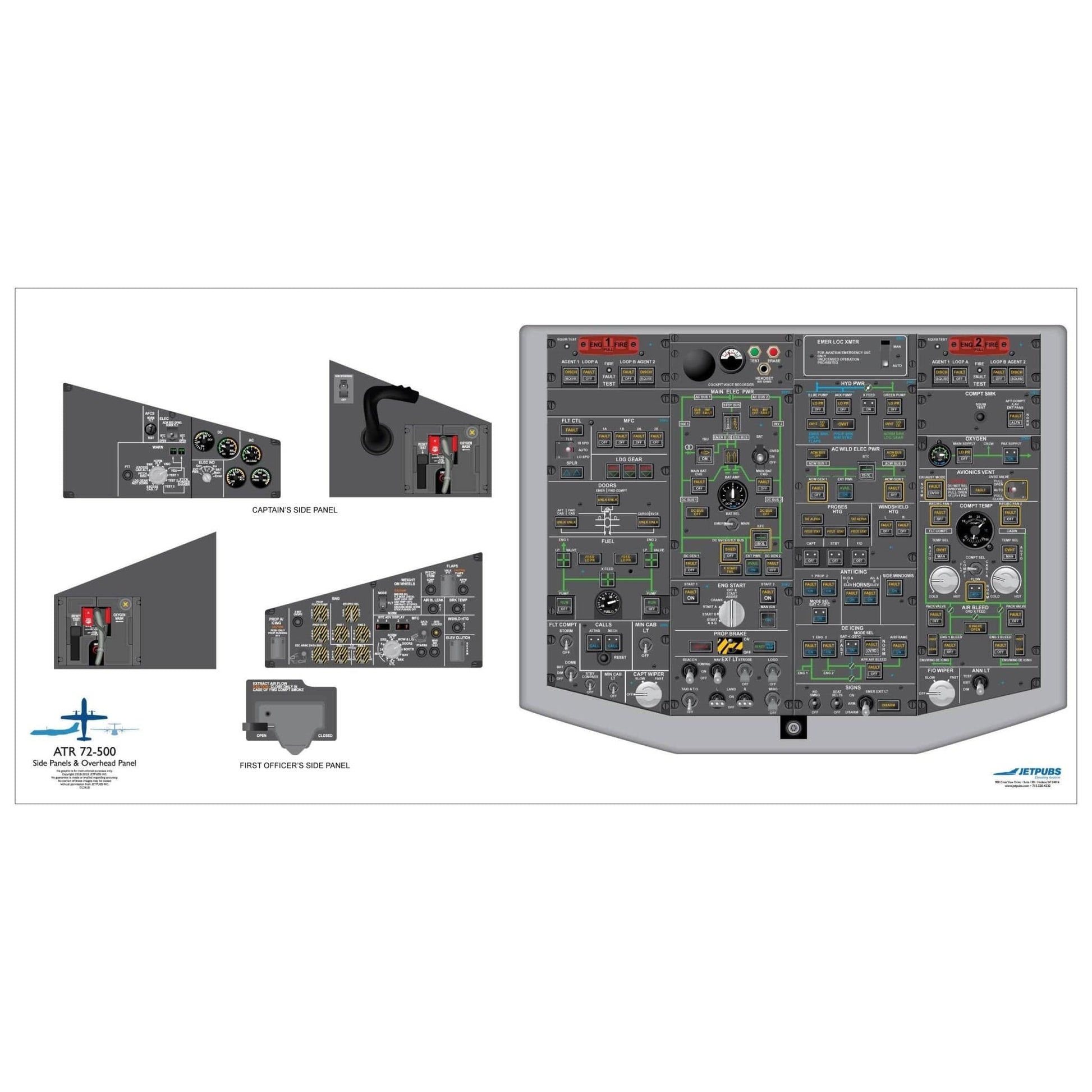 JETPUBS Cockpit Poster ATR 18" x 36" Cockpit Posters