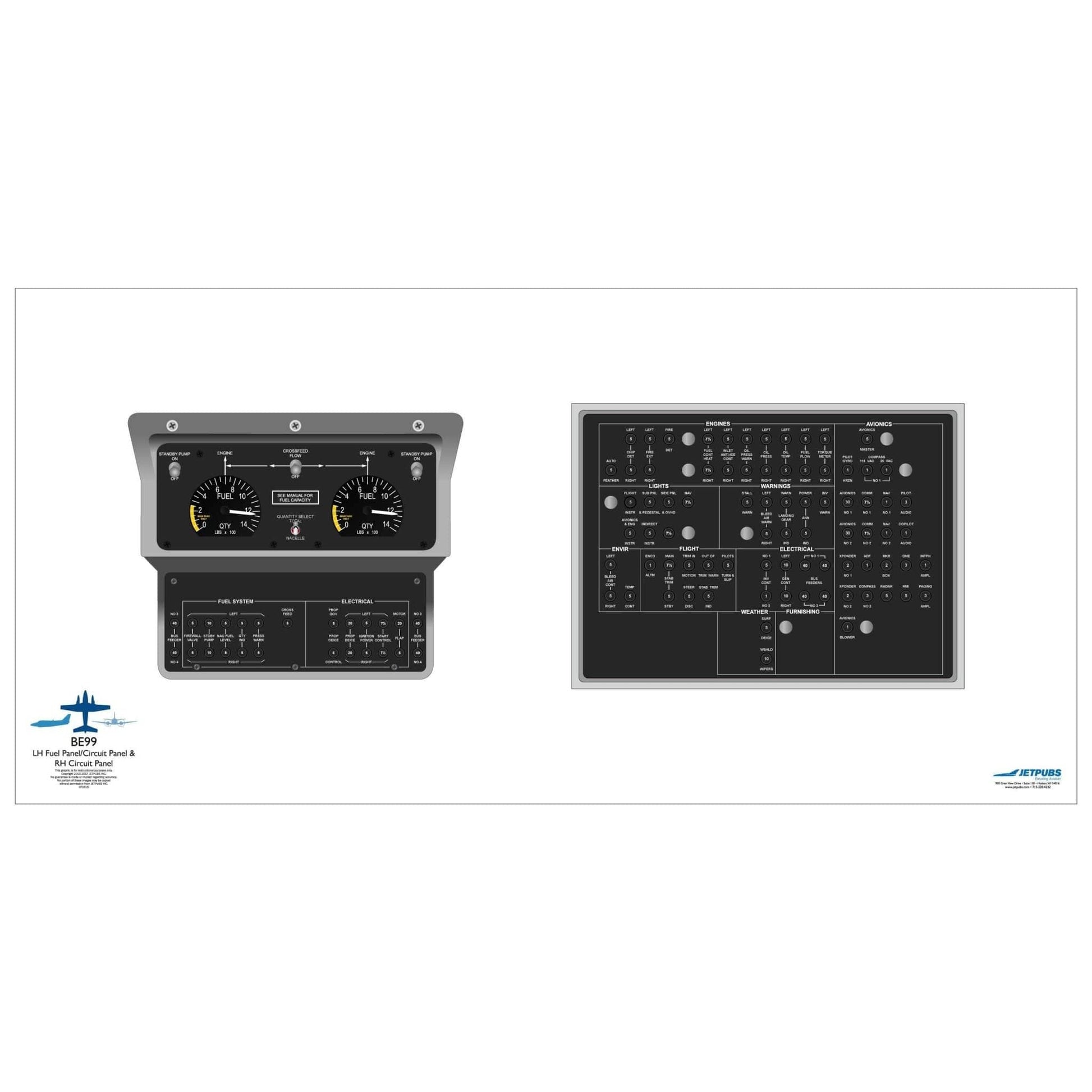 JETPUBS Cockpit Poster Beechcraft 18" x 36" Cockpit Posters