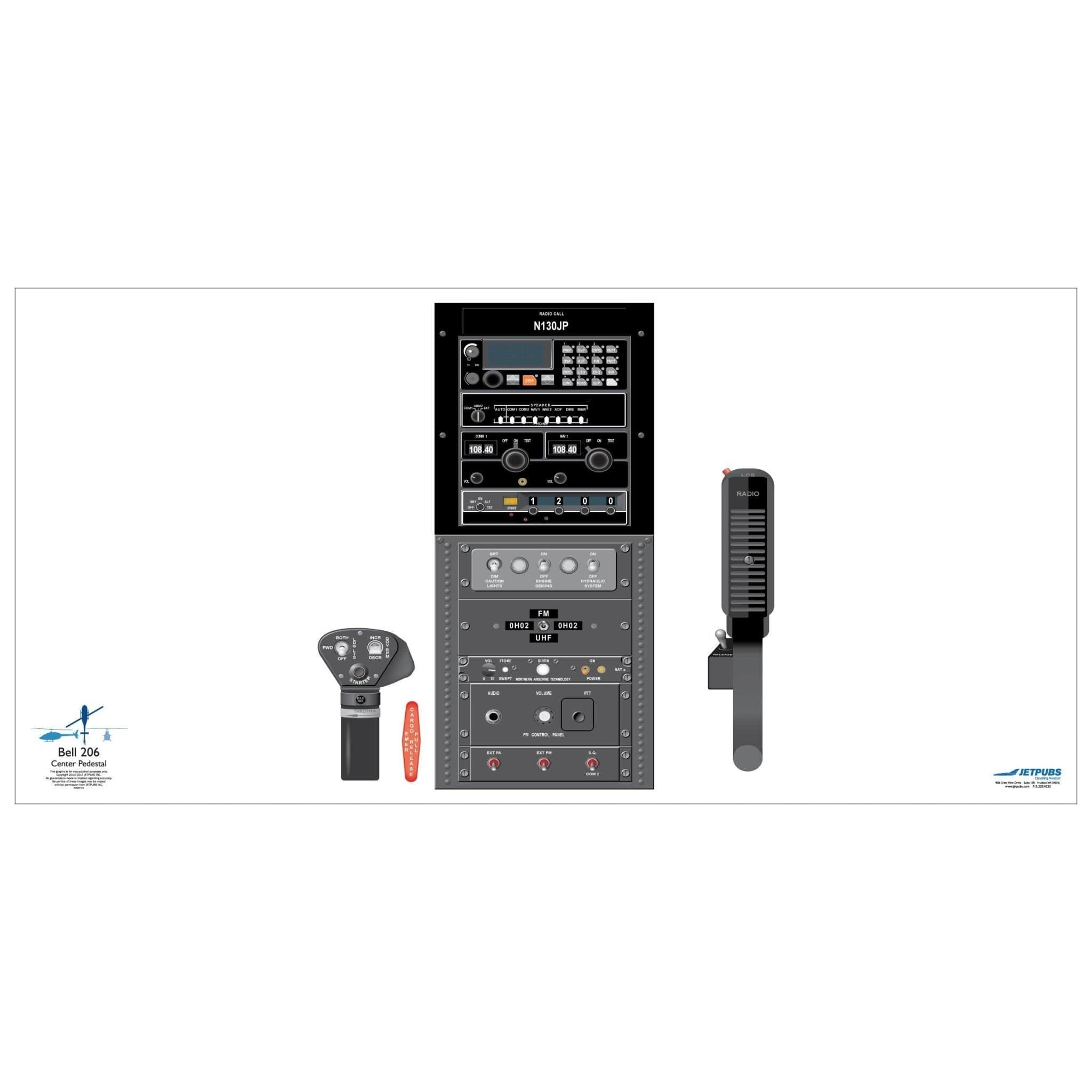 Bell Helicopter 18x36 Cockpit Poster Training Aid | JETPUBS