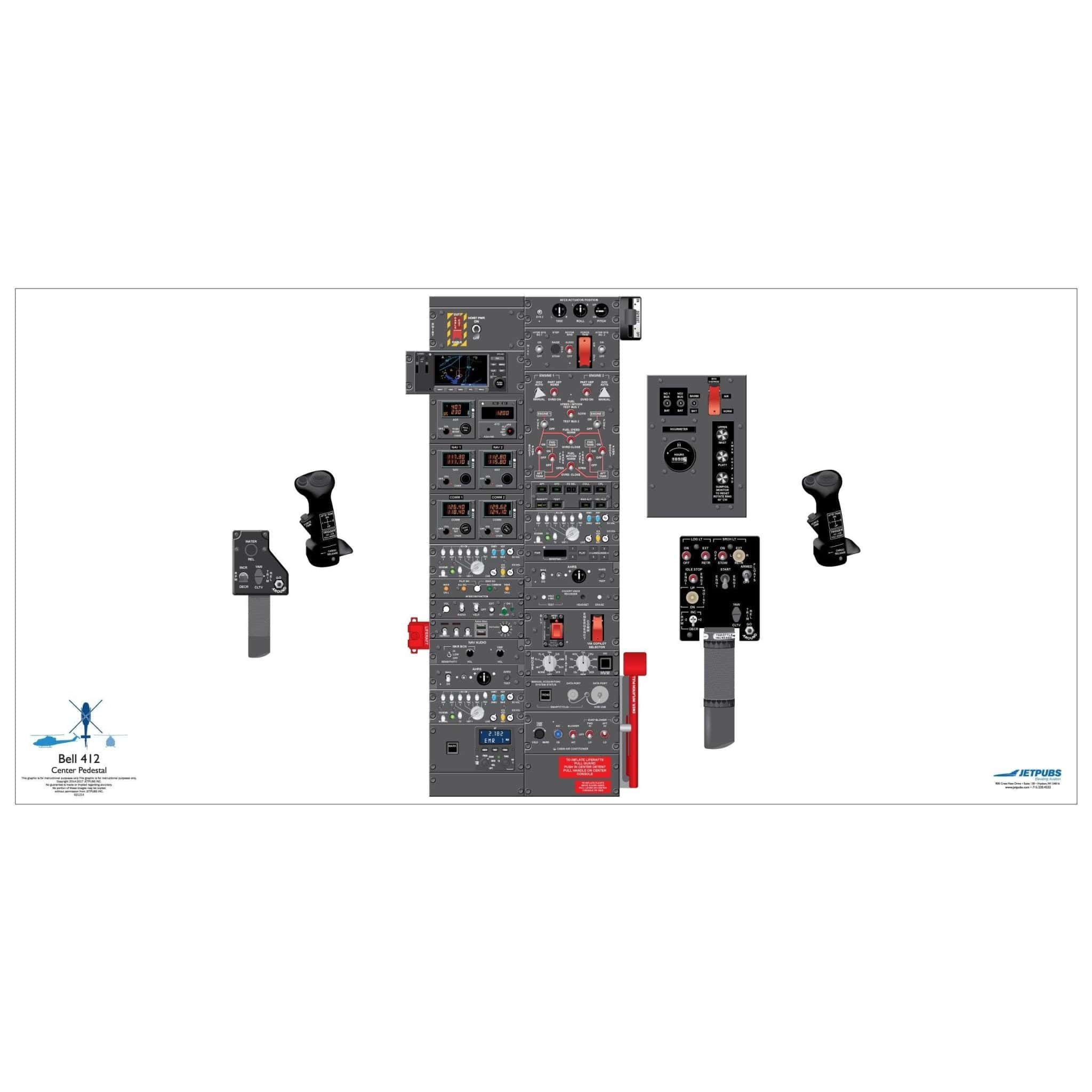 Bell Helicopter 18x36 Cockpit Poster Training Aid | JETPUBS