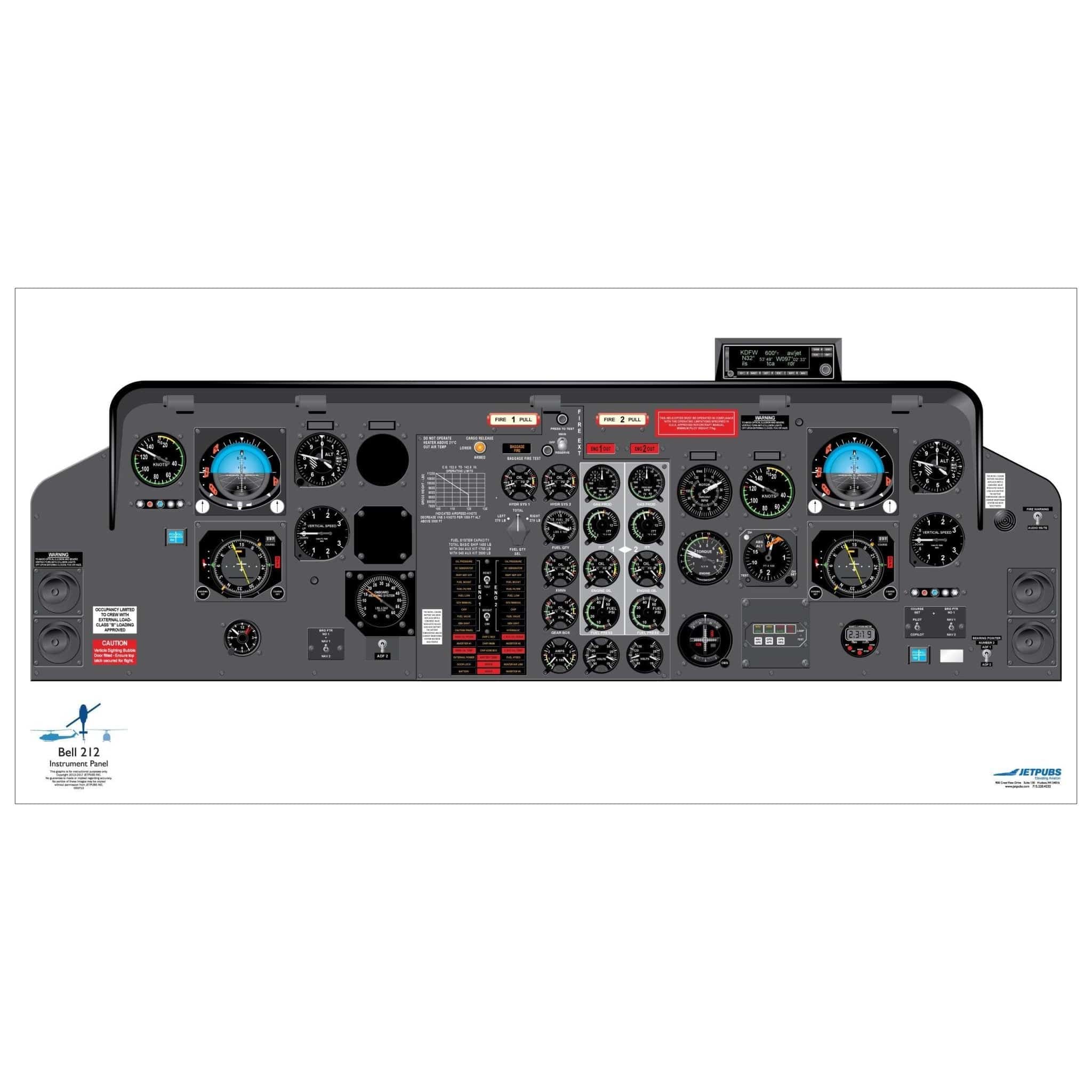 Bell Helicopter 18x36 Cockpit Poster Training Aid | JETPUBS