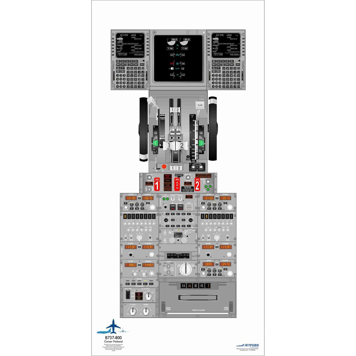 JETPUBS Cockpit Poster Boeing 18" x 36" Cockpit Posters
