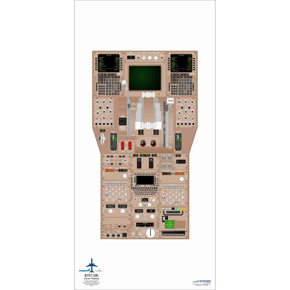 JETPUBS Cockpit Poster Boeing 18" x 36" Cockpit Posters