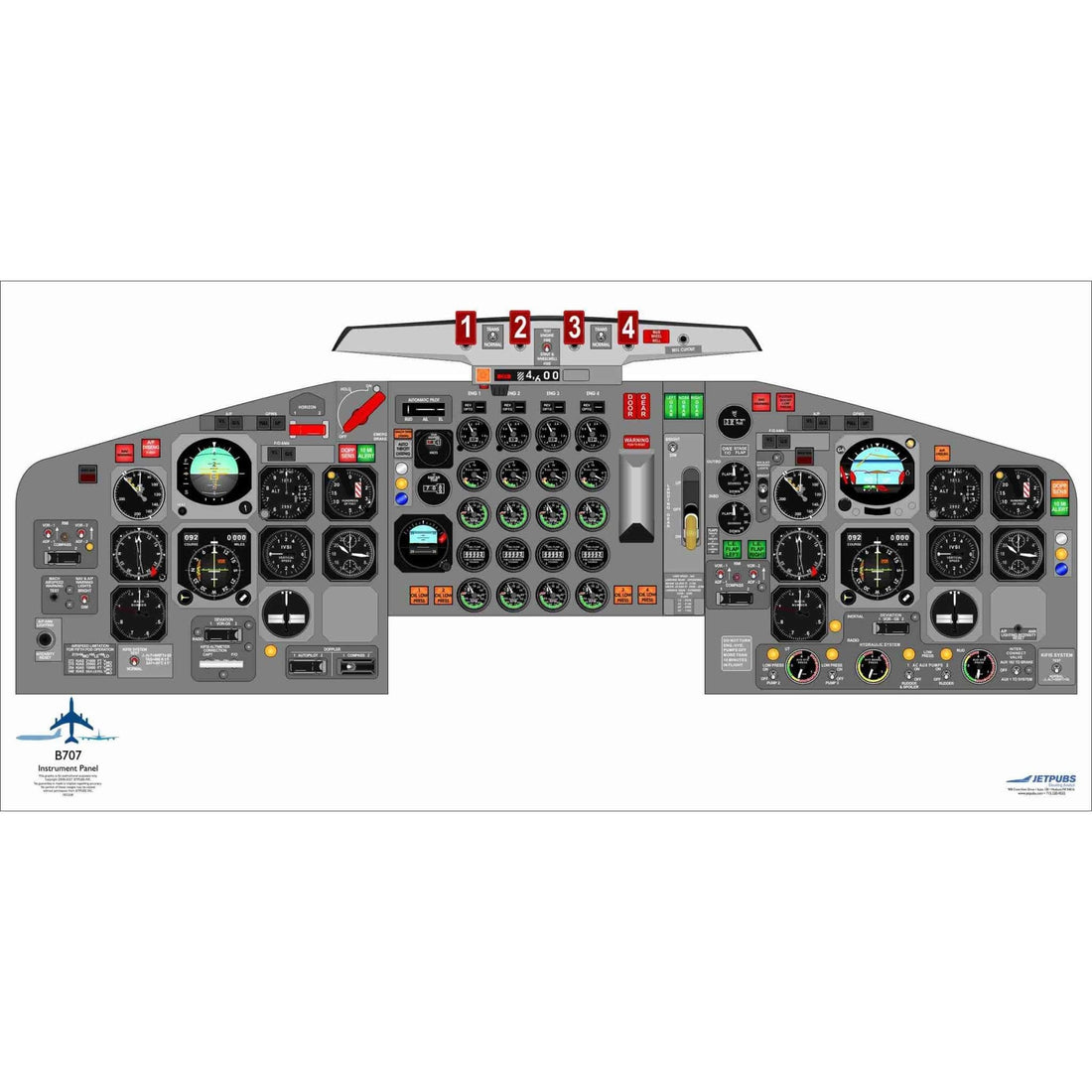 Boeing 18x36 Cockpit Poster Training Aid | JETPUBS
