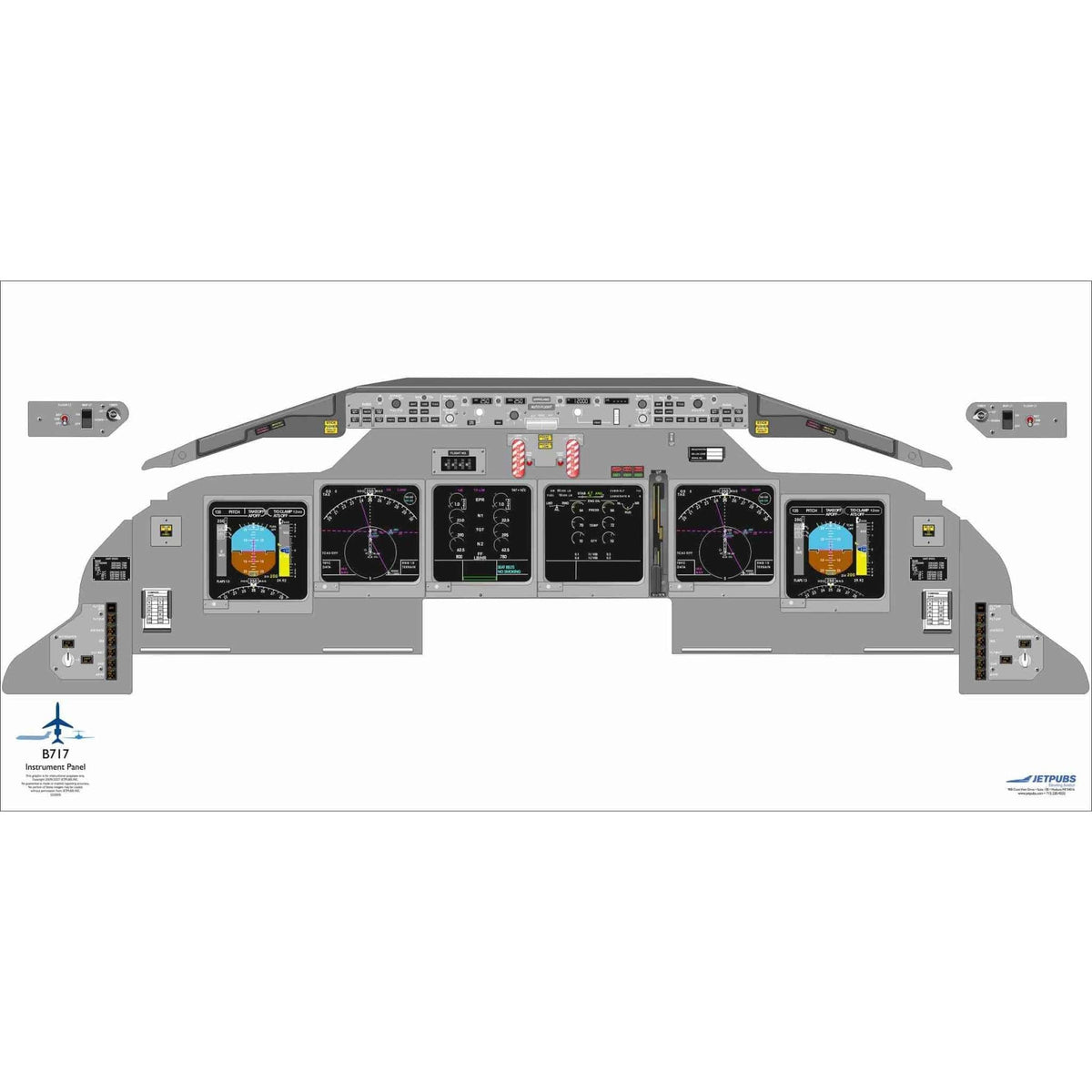 JETPUBS Cockpit Poster Boeing B717 Boeing 18" x 36" Cockpit Posters