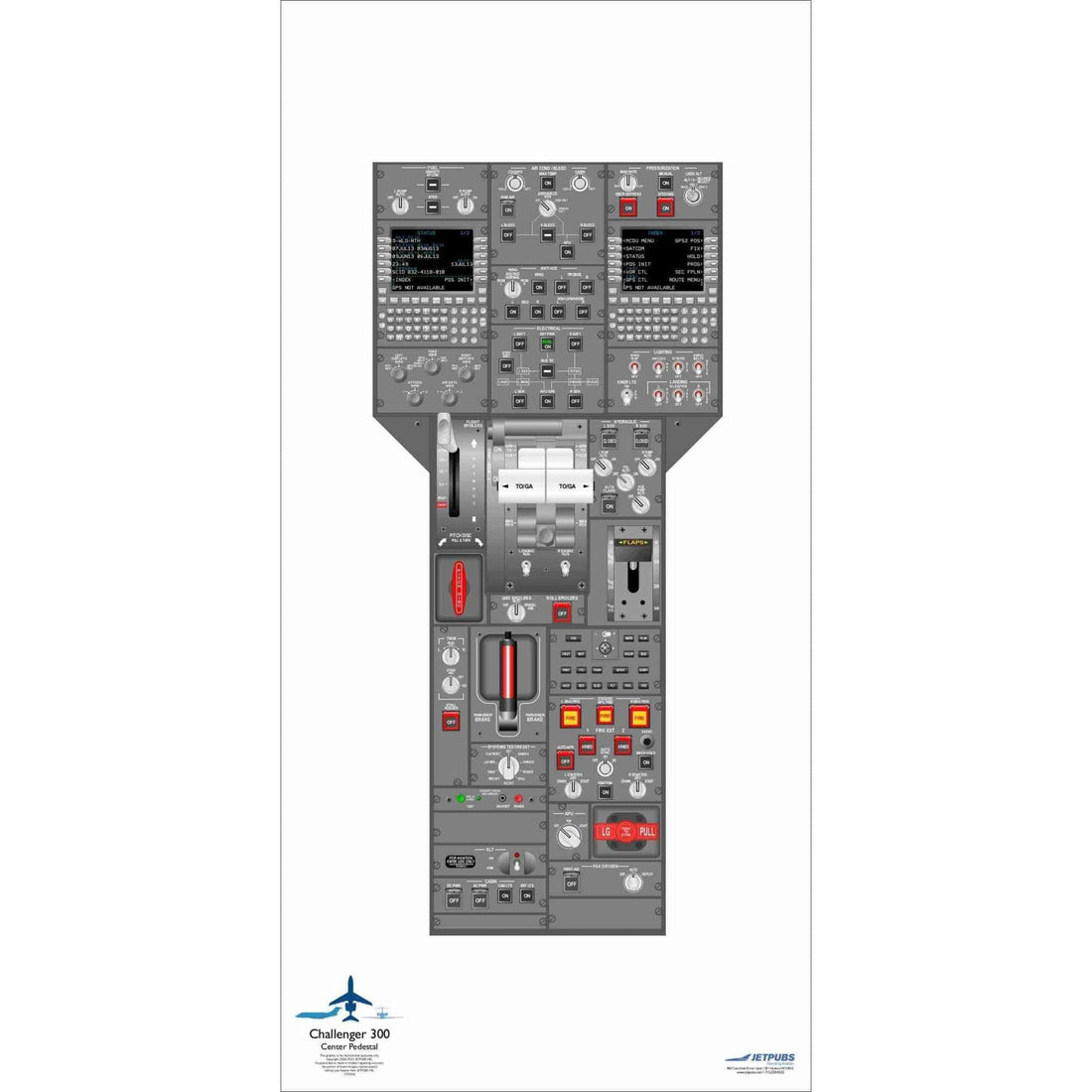 Bombardier 18x36 Cockpit Poster Training Aid | JETPUBS