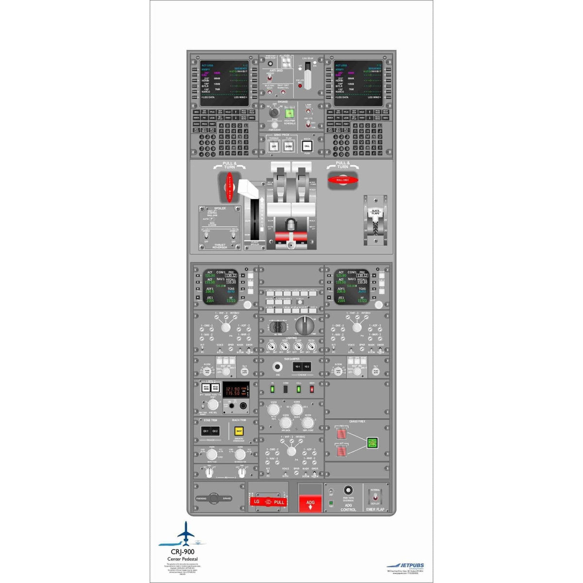JETPUBS Cockpit Poster Bombardier 18" x 36" Cockpit Posters