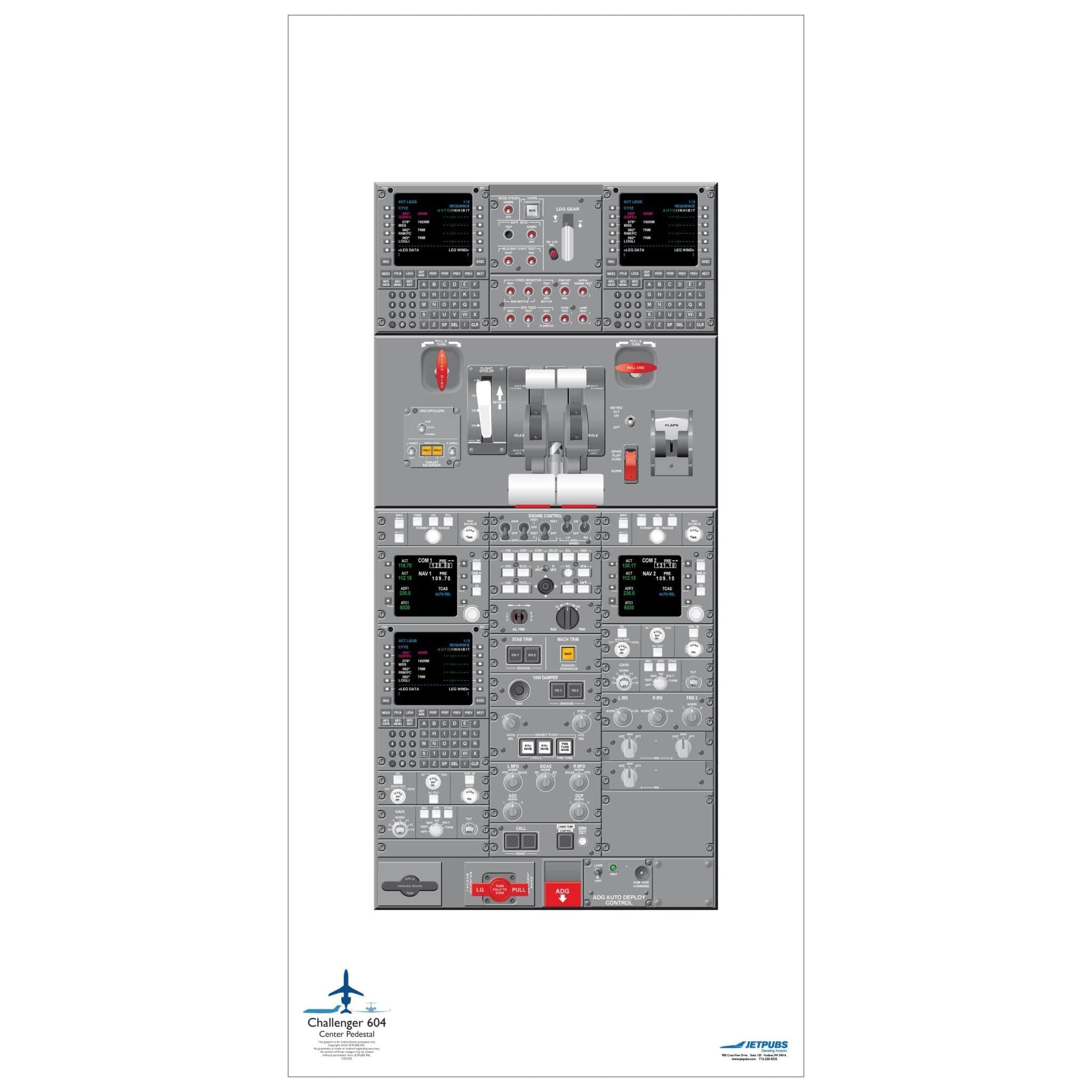 Bombardier 18x36 Cockpit Poster Training Aid | JETPUBS – PilotMall.com