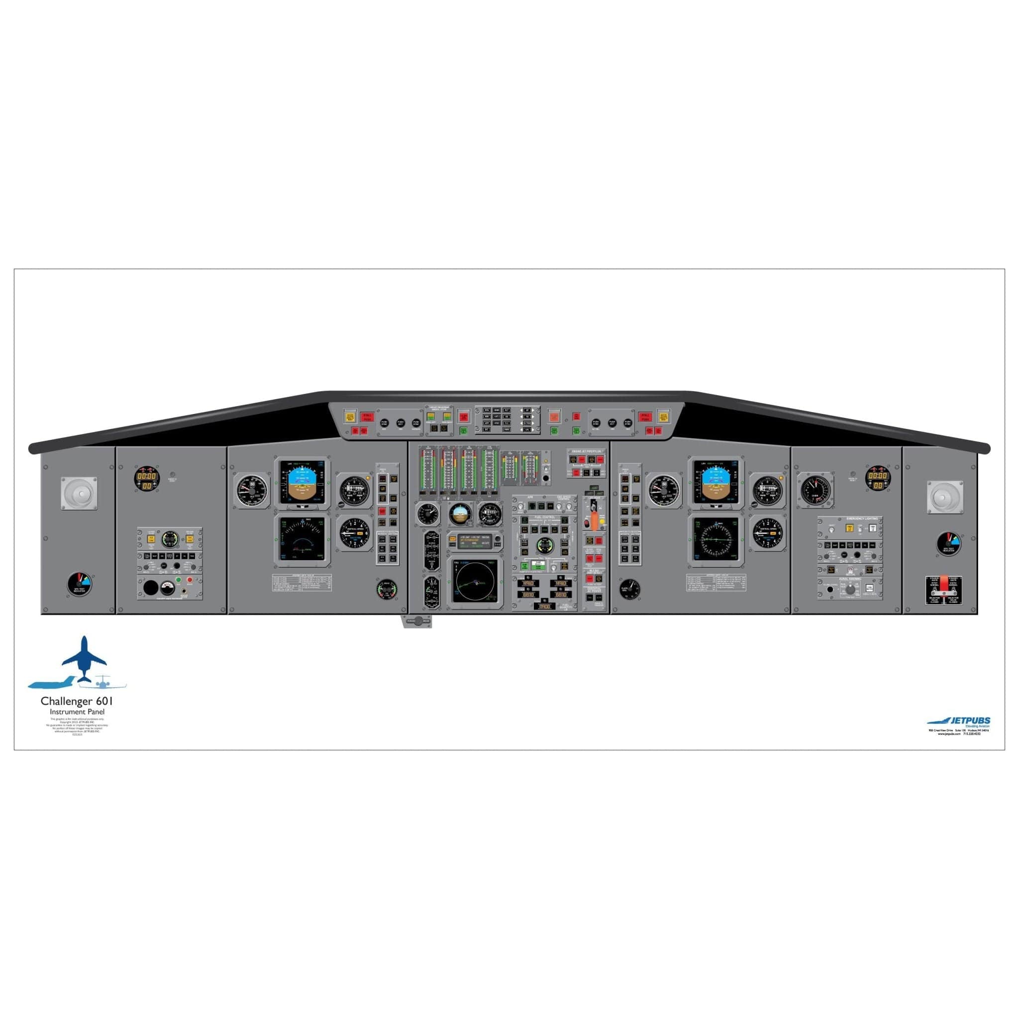 Bombardier 18x36 Cockpit Poster Training Aid | JETPUBS