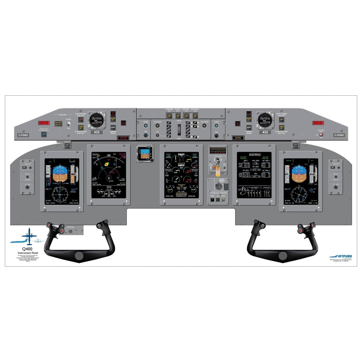 JETPUBS Cockpit Poster Bombardier Q400 Bombardier 18" x 36" Cockpit Posters