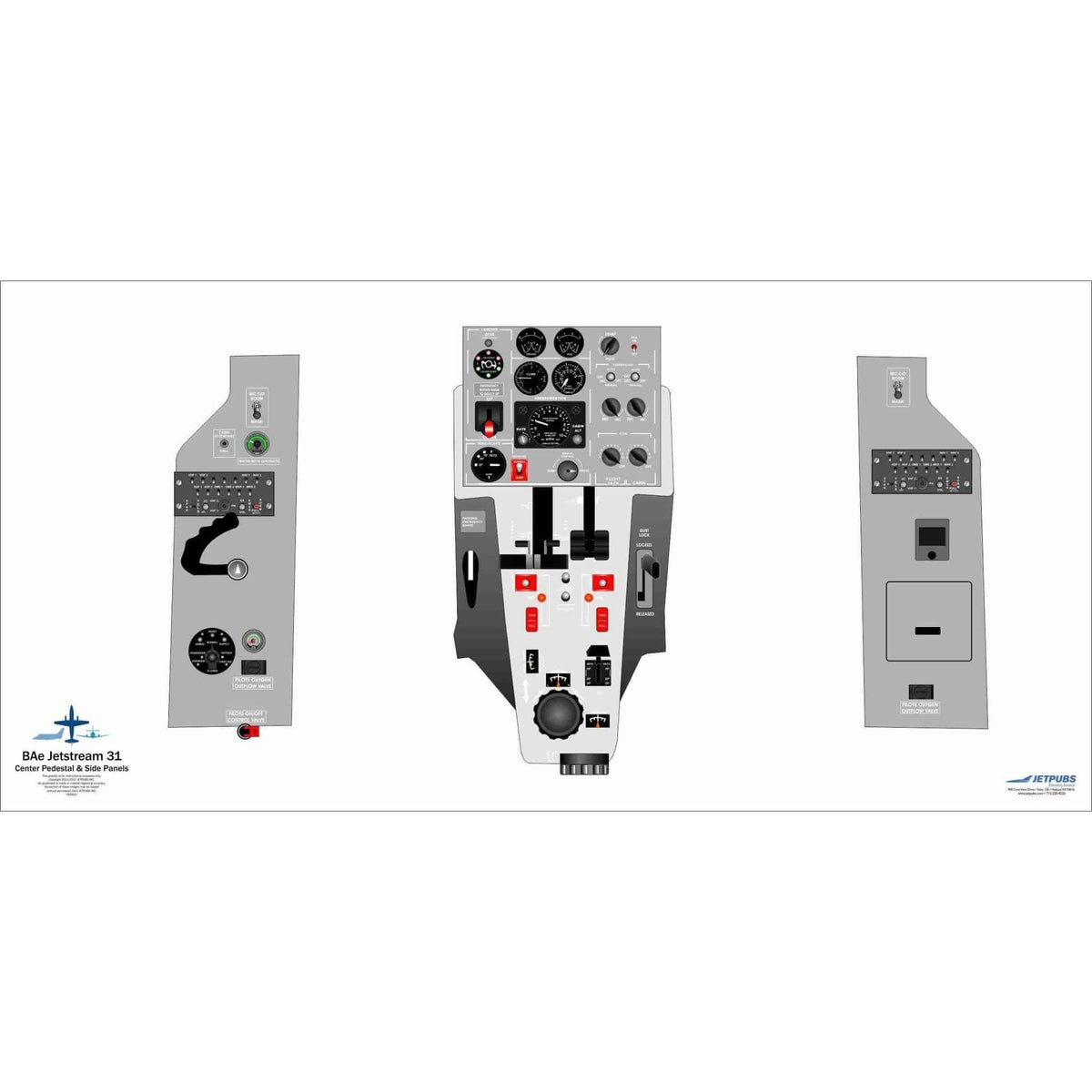 JETPUBS Cockpit Poster British Aerospace 18" x 36" Cockpit Posters