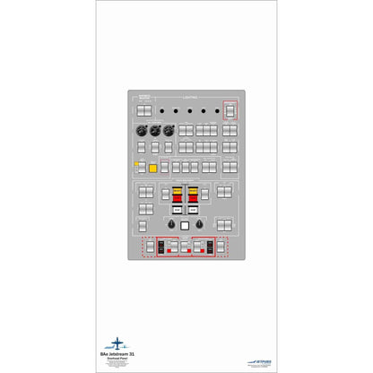 JETPUBS Cockpit Poster British Aerospace 18" x 36" Cockpit Posters