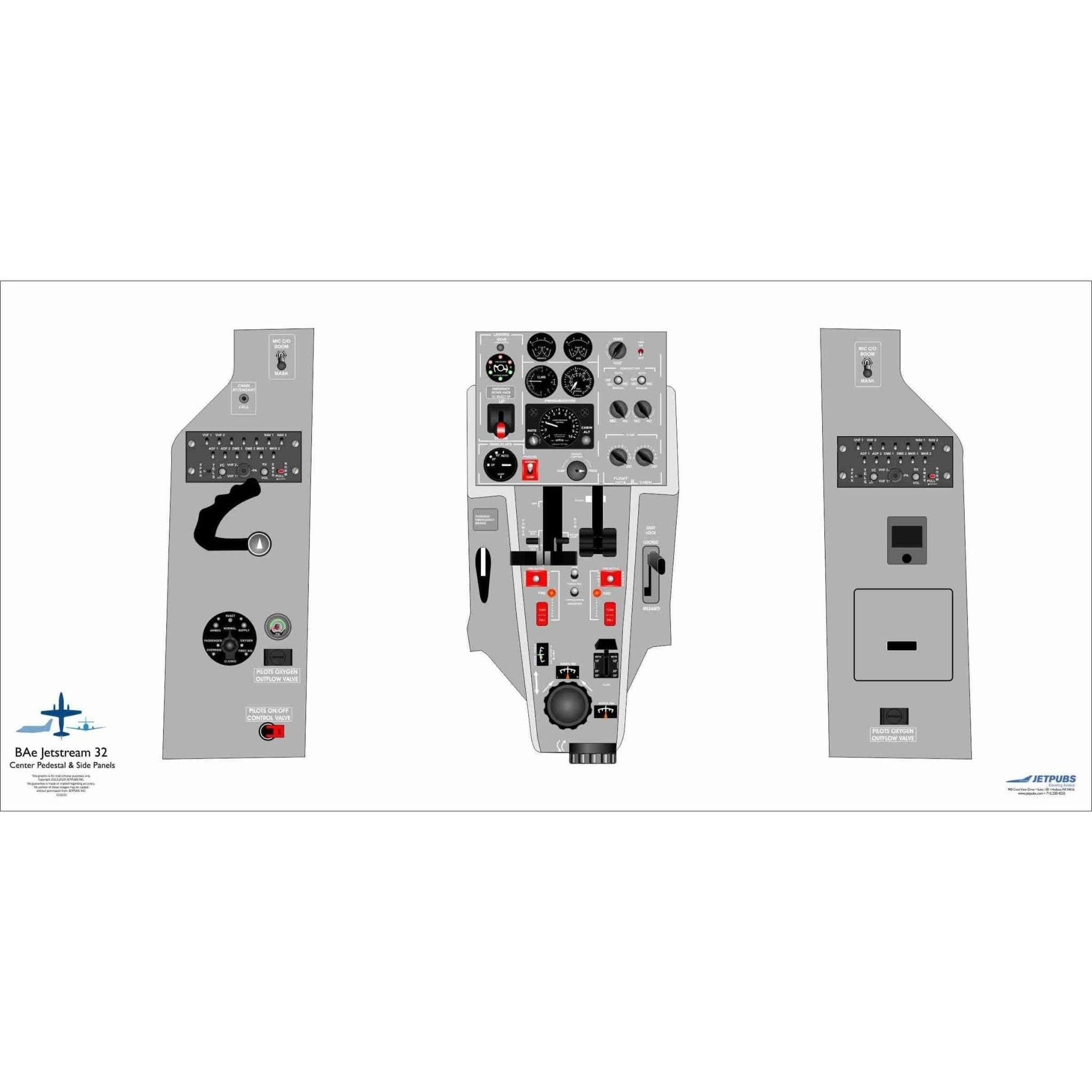 JETPUBS Cockpit Poster British Aerospace 18" x 36" Cockpit Posters