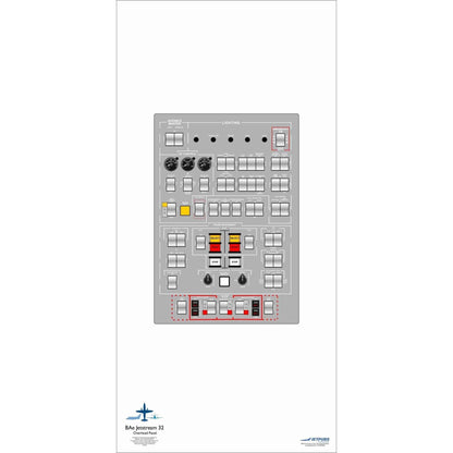 JETPUBS Cockpit Poster British Aerospace 18" x 36" Cockpit Posters