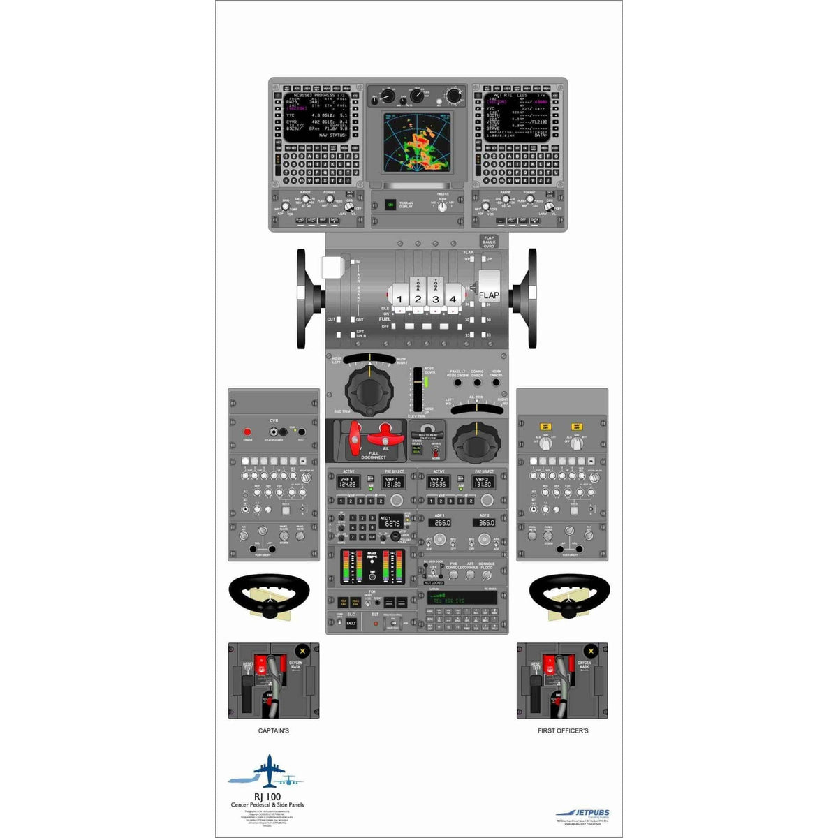 JETPUBS Cockpit Poster British Aerospace 18" x 36" Cockpit Posters