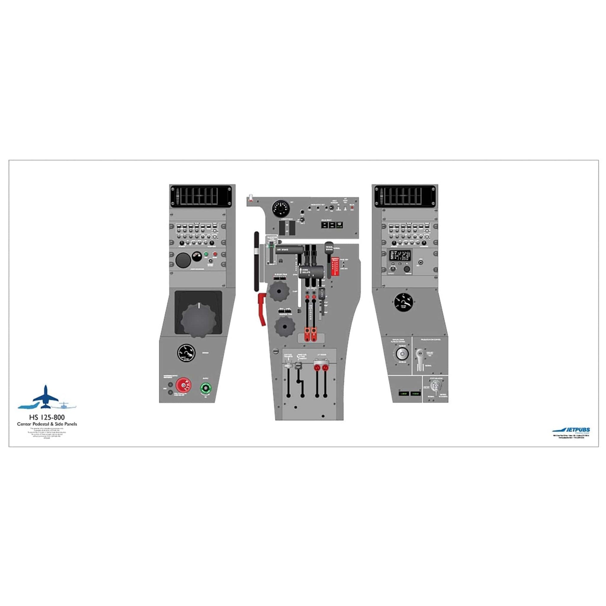 JETPUBS Cockpit Poster British Aerospace 18" x 36" Cockpit Posters
