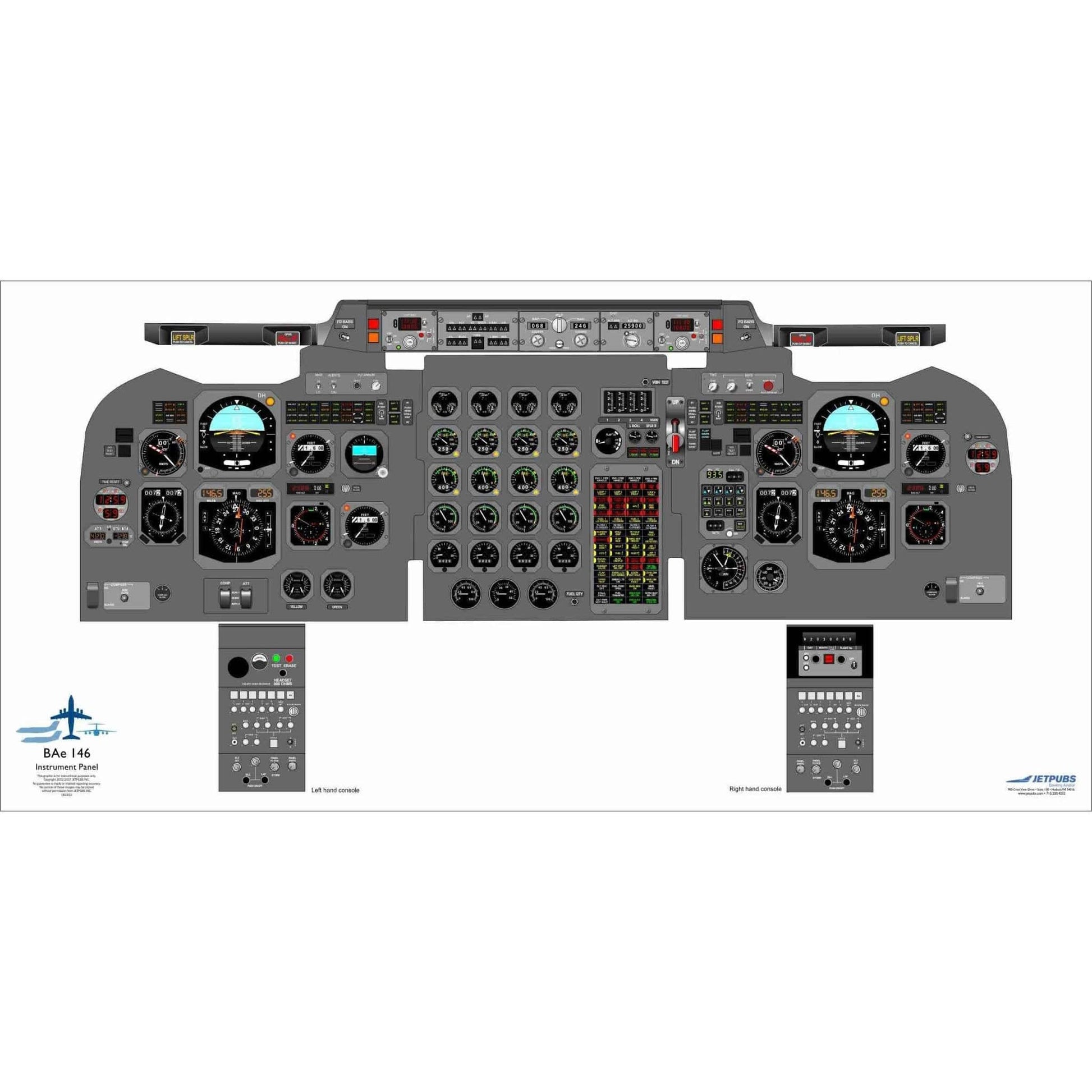 JETPUBS Cockpit Poster British Aerospace BAe 146 (IFIS) British Aerospace 18" x 36" Cockpit Posters
