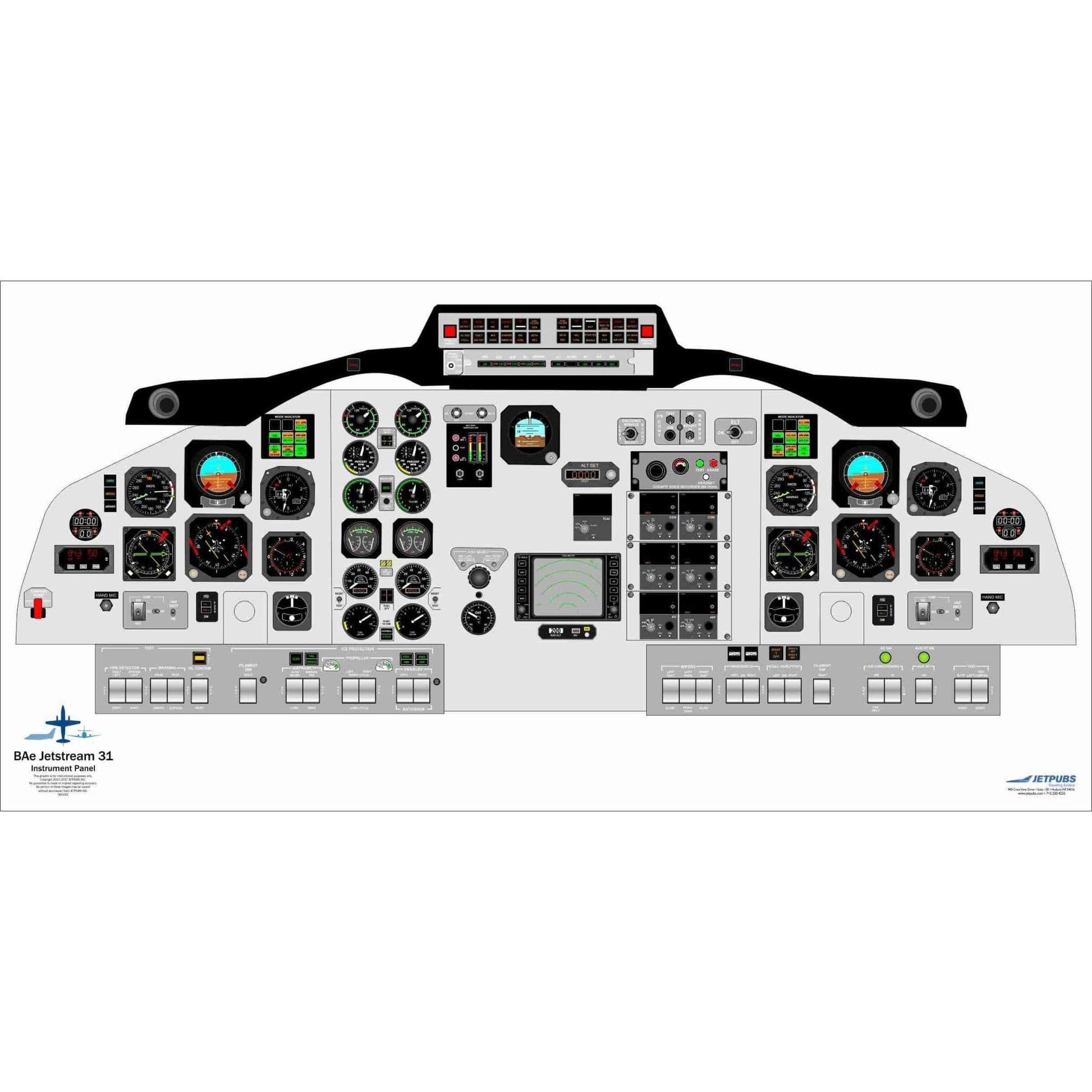JETPUBS Cockpit Poster British Aerospace BAe J31 British Aerospace 18" x 36" Cockpit Posters