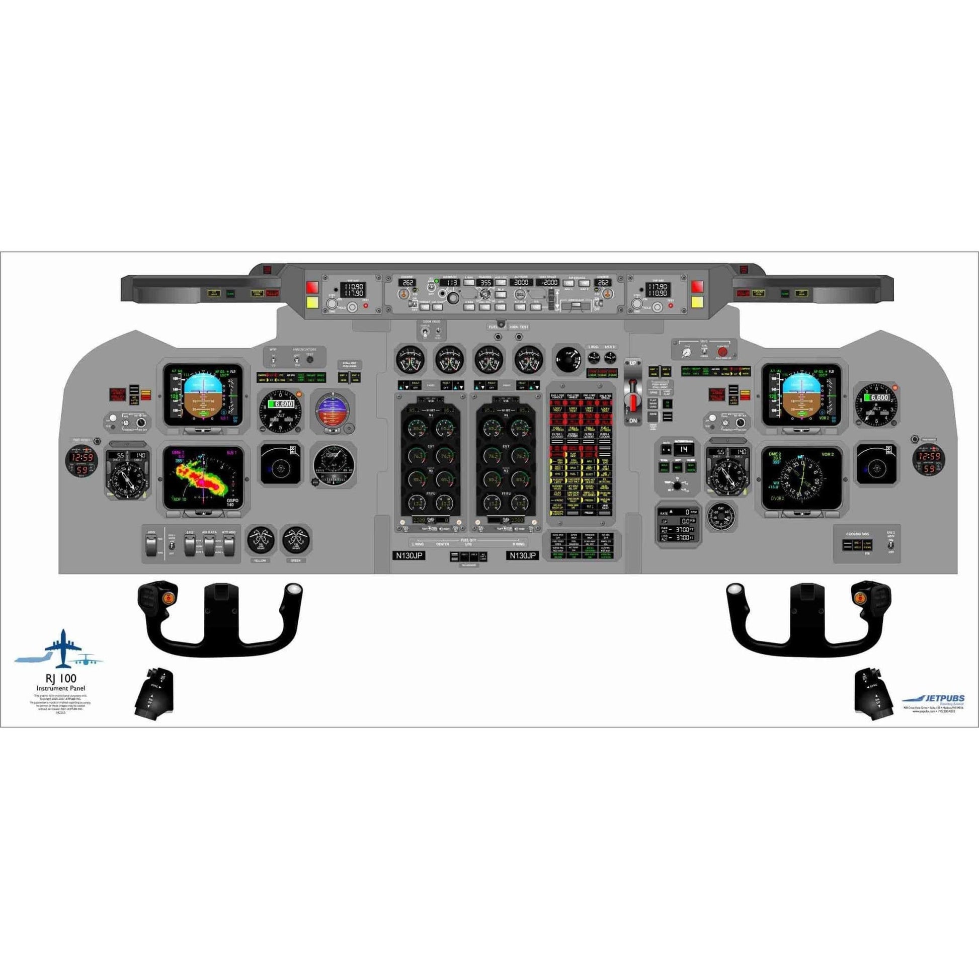 JETPUBS Cockpit Poster British Aerospace RJ100 British Aerospace 18" x 36" Cockpit Posters