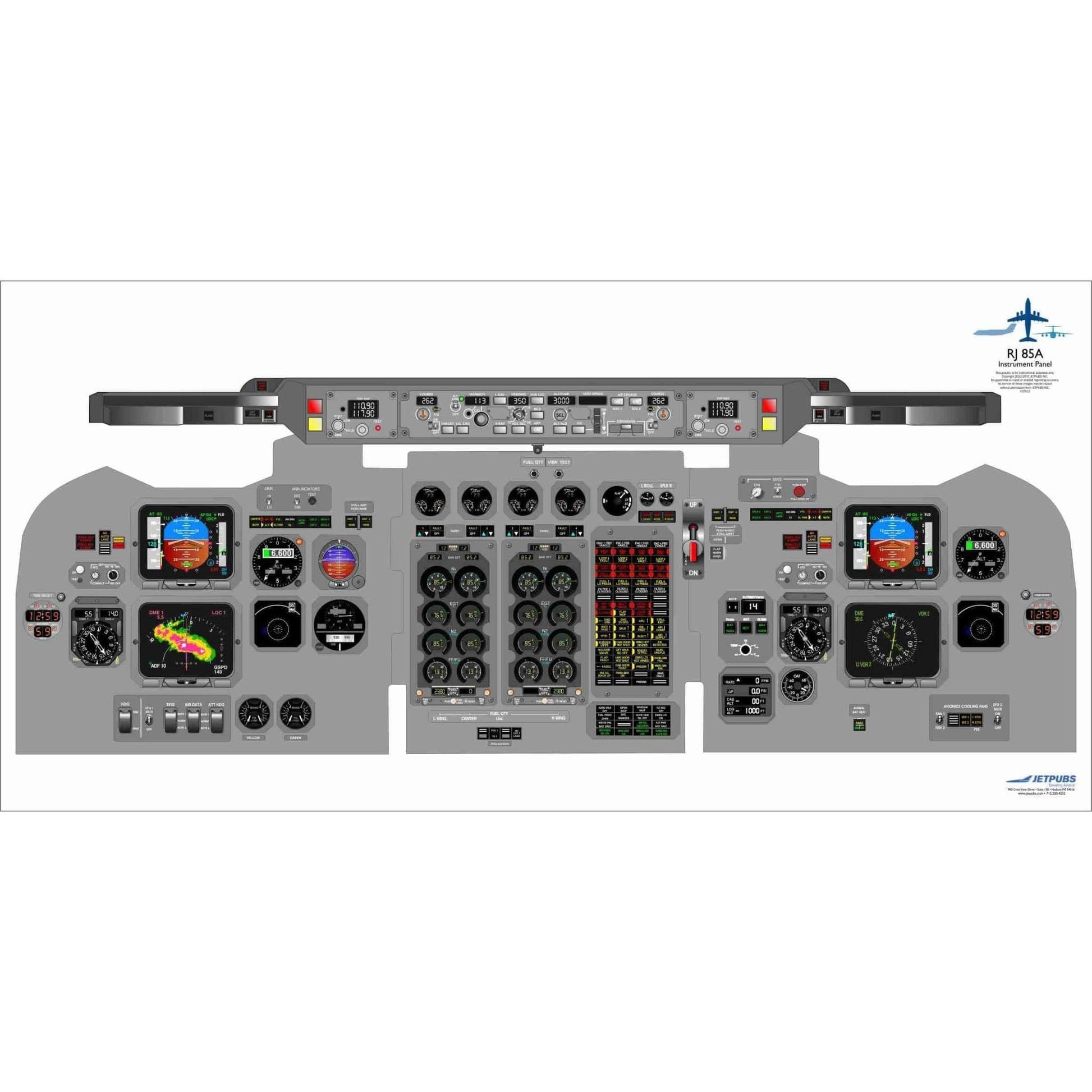 JETPUBS Cockpit Poster British Aerospace RJ85A British Aerospace 18" x 36" Cockpit Posters