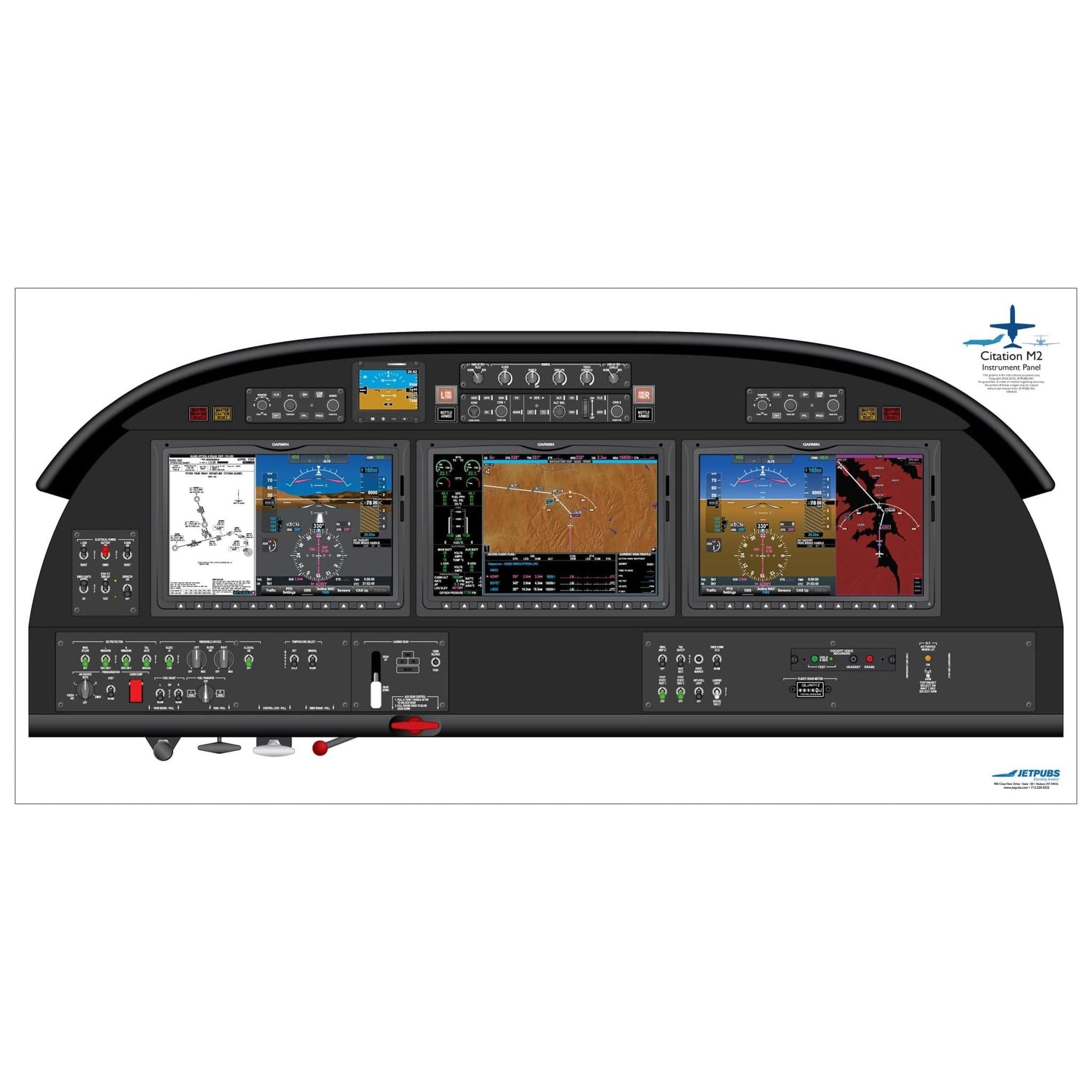 JETPUBS Cockpit Poster Cessna CE525 Citation M2 Cessna 18" x 36" Cockpit Posters