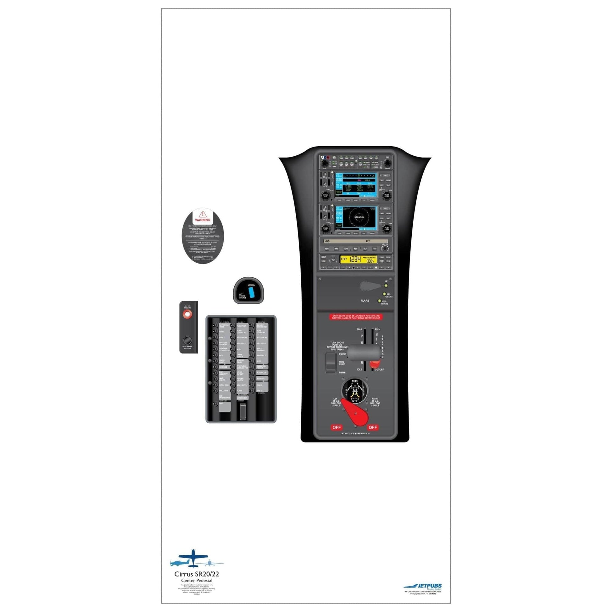JETPUBS Cockpit Poster Cirrus 18" x 36" Cockpit Posters
