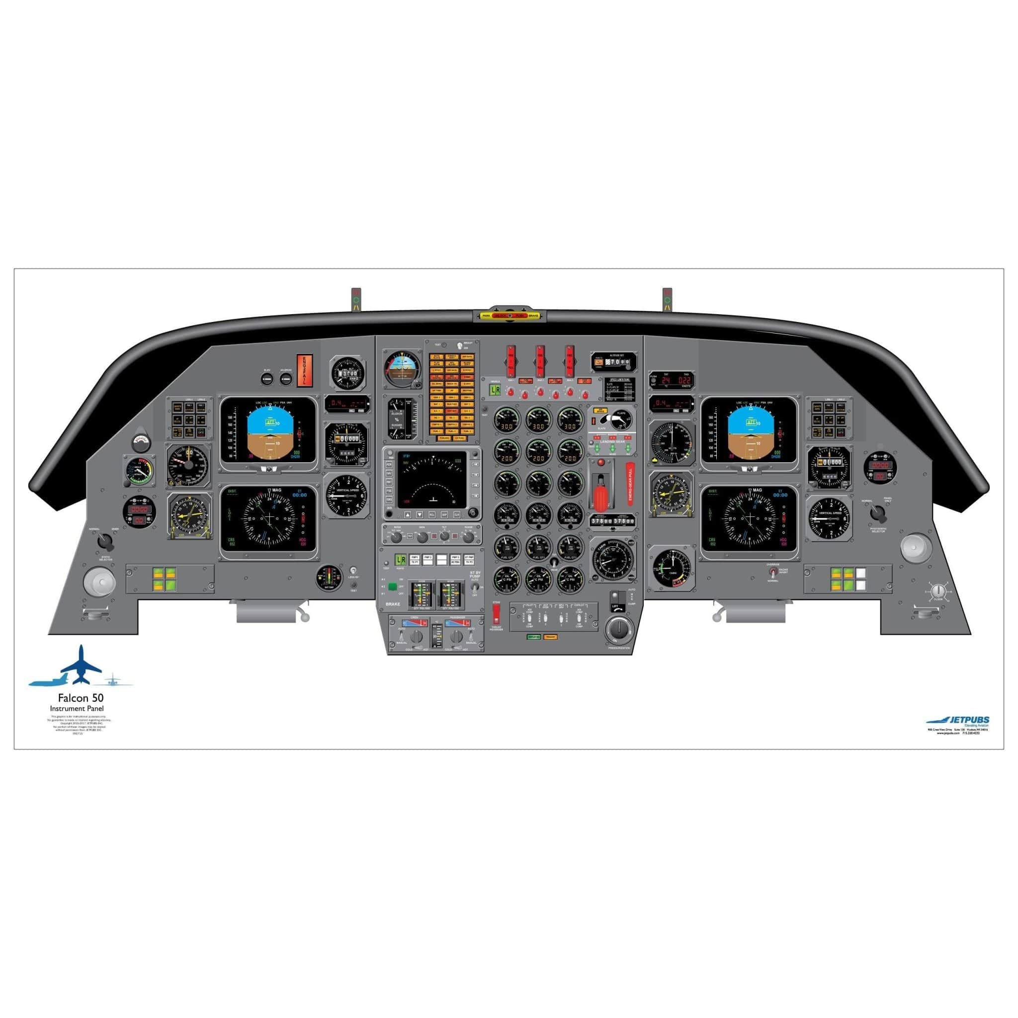 Dassault 18x36 Cockpit Poster Training Aid | JETPUBS