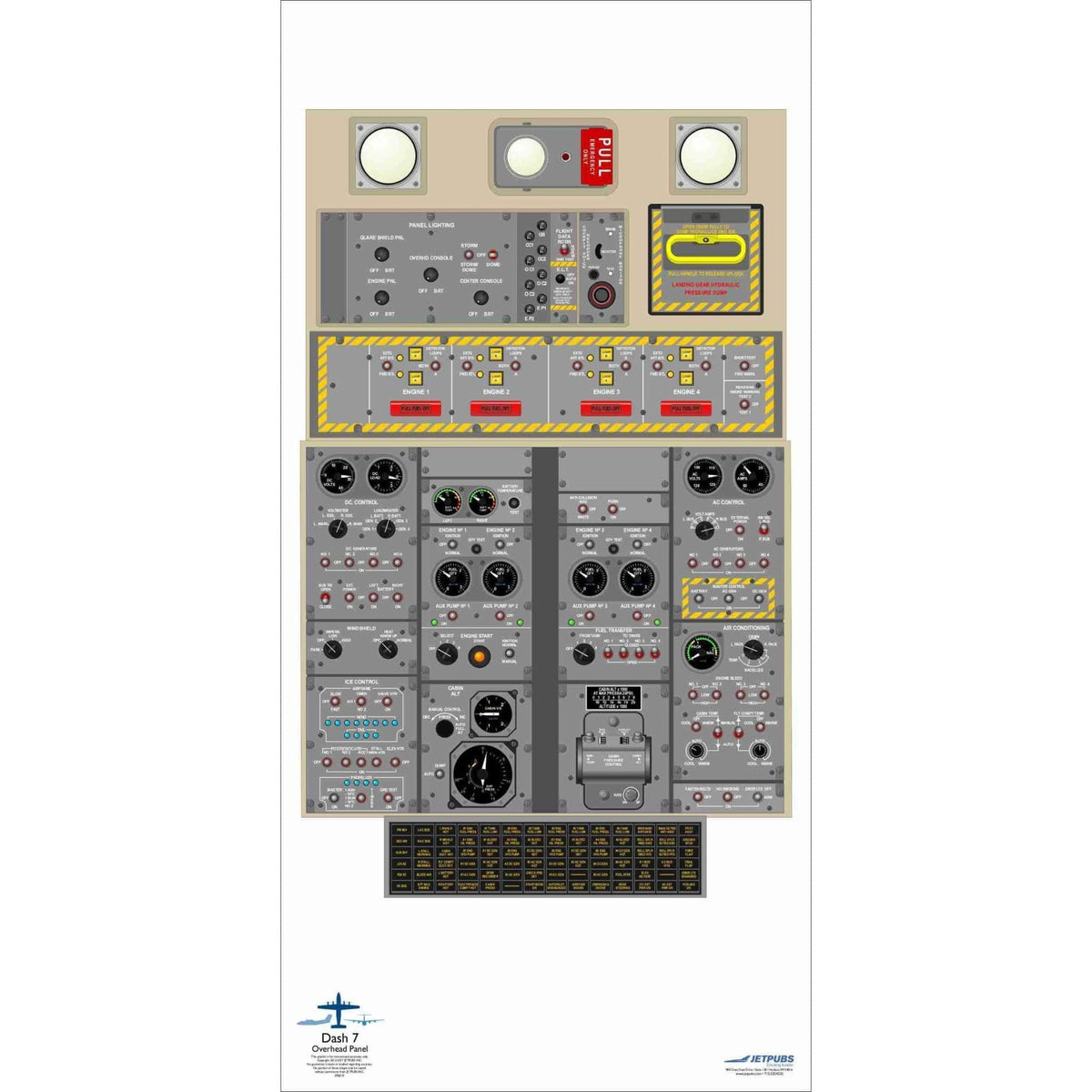 JETPUBS Cockpit Poster De Havilland 18" x 36" Cockpit Posters