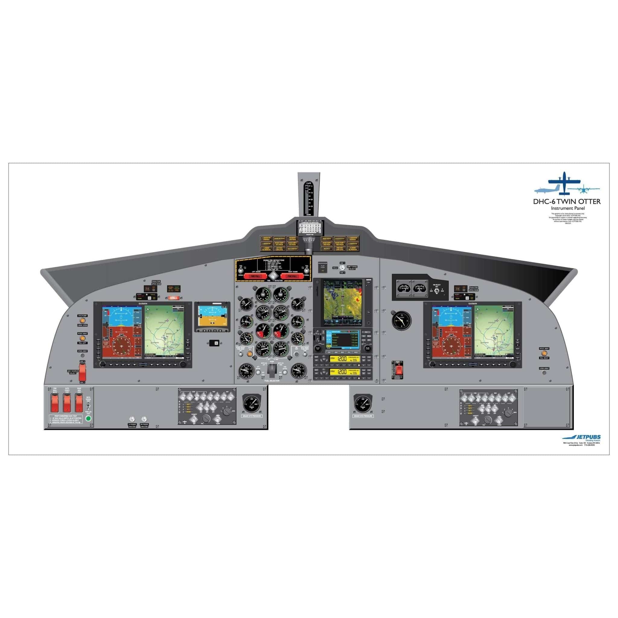 homiページ De Havilland 18x36 Cockpit Poster Training Aid | JETPUBS