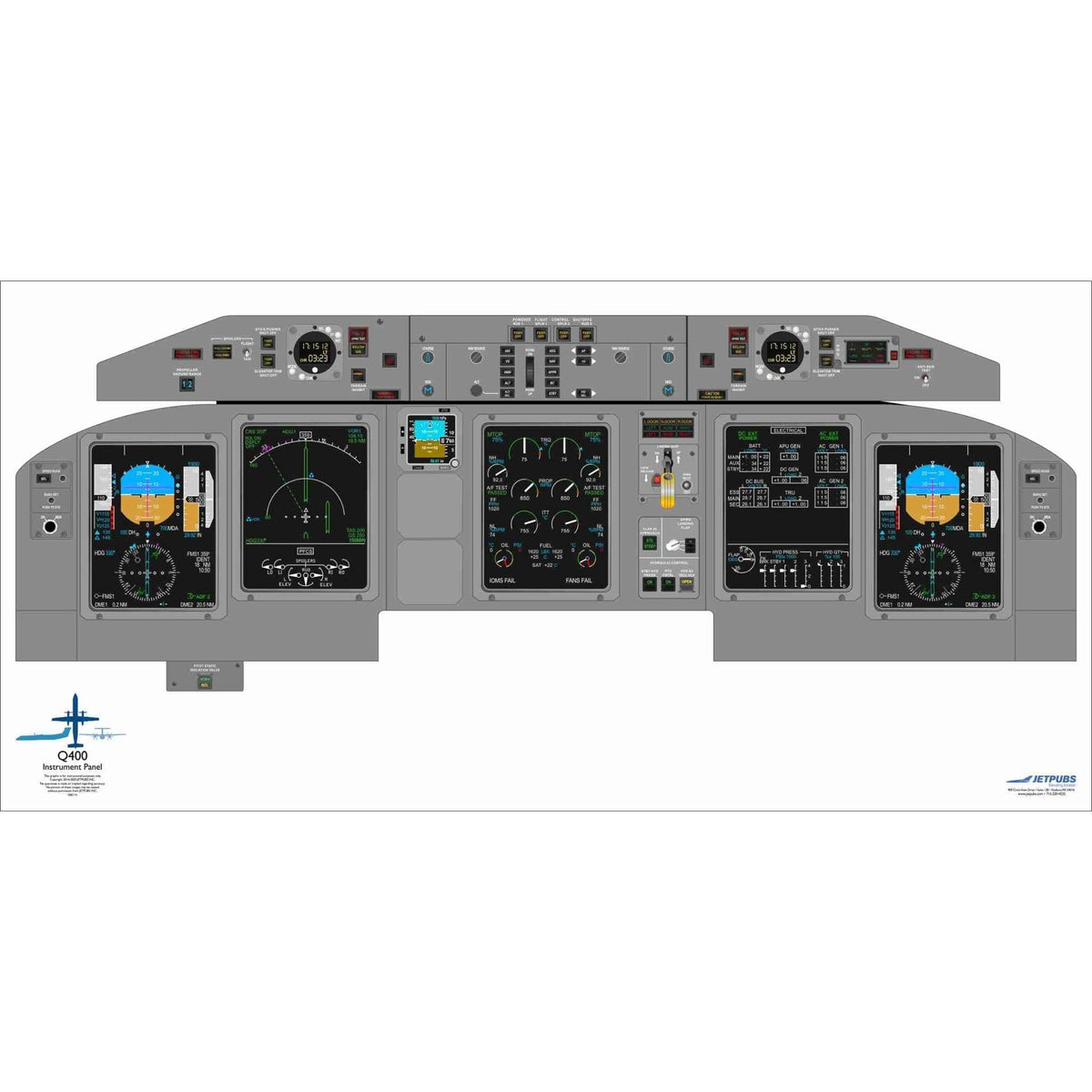 JETPUBS Cockpit Poster De Havilland Q400 De Havilland 18" x 36" Cockpit Posters