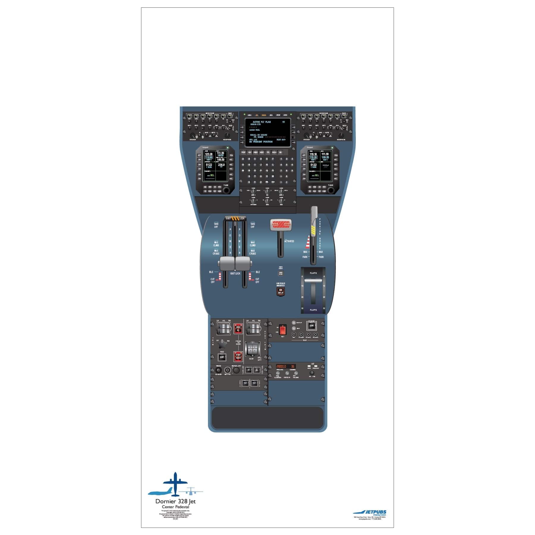 Dornier 18x36 Cockpit Poster Training Aid | JETPUBS