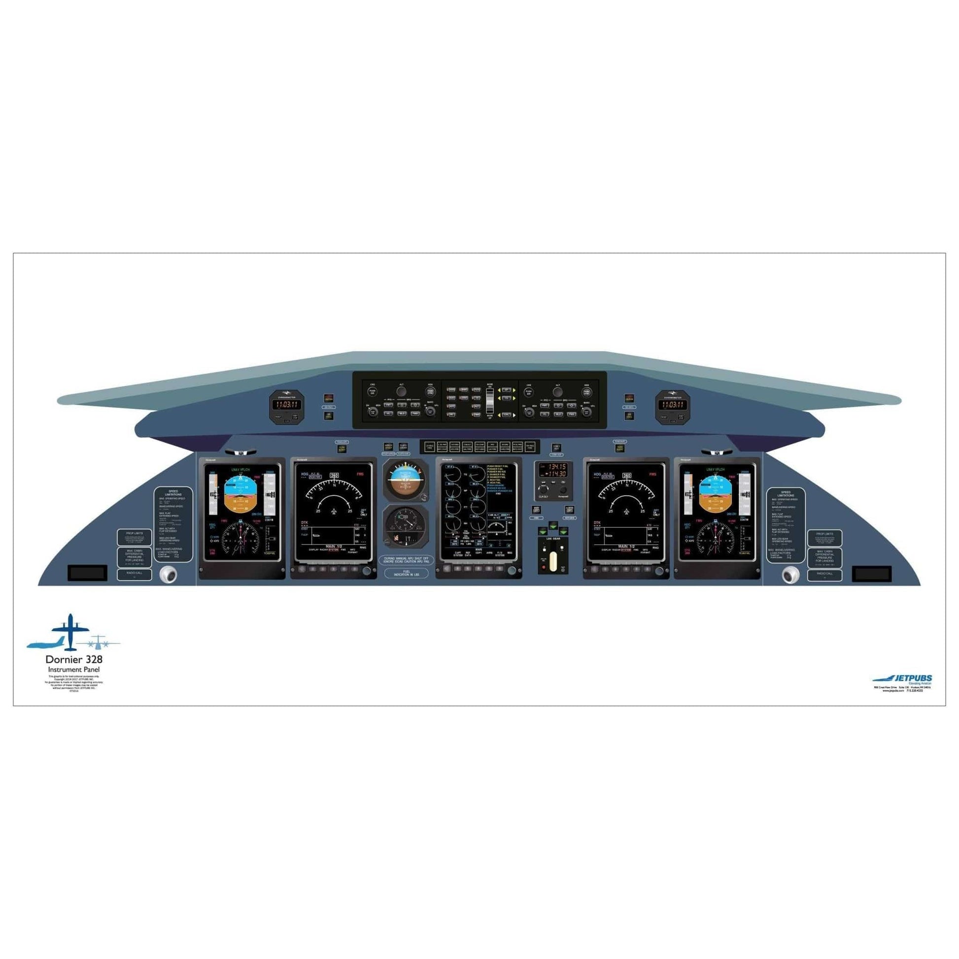 JETPUBS Cockpit Poster Dornier - Fairchild Dornier 328 Dornier - Fairchild 18" x 36" Cockpit Posters