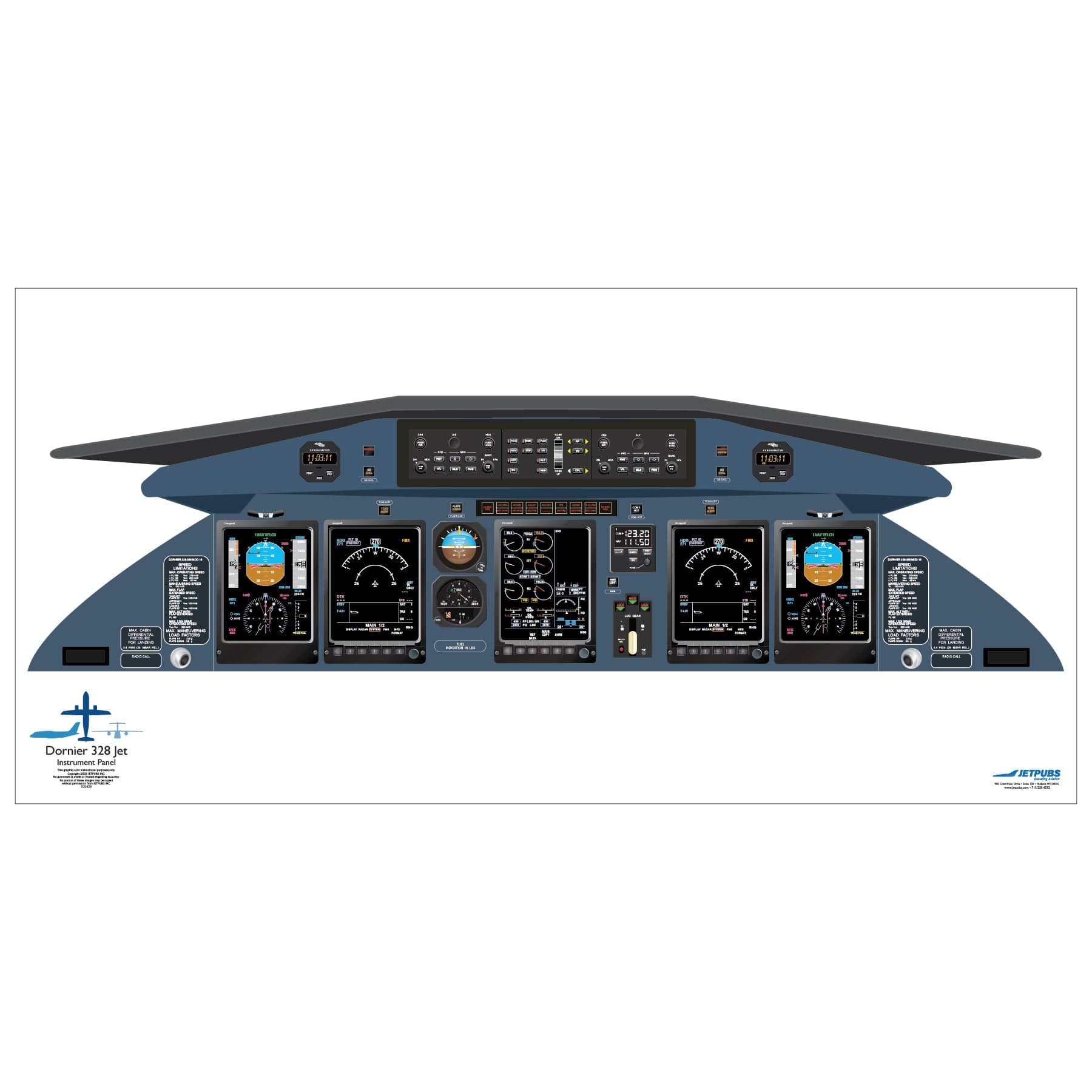 JETPUBS Cockpit Poster Dornier - Fairchild Dornier 328 Jet Dornier - Fairchild 18" x 36" Cockpit Posters