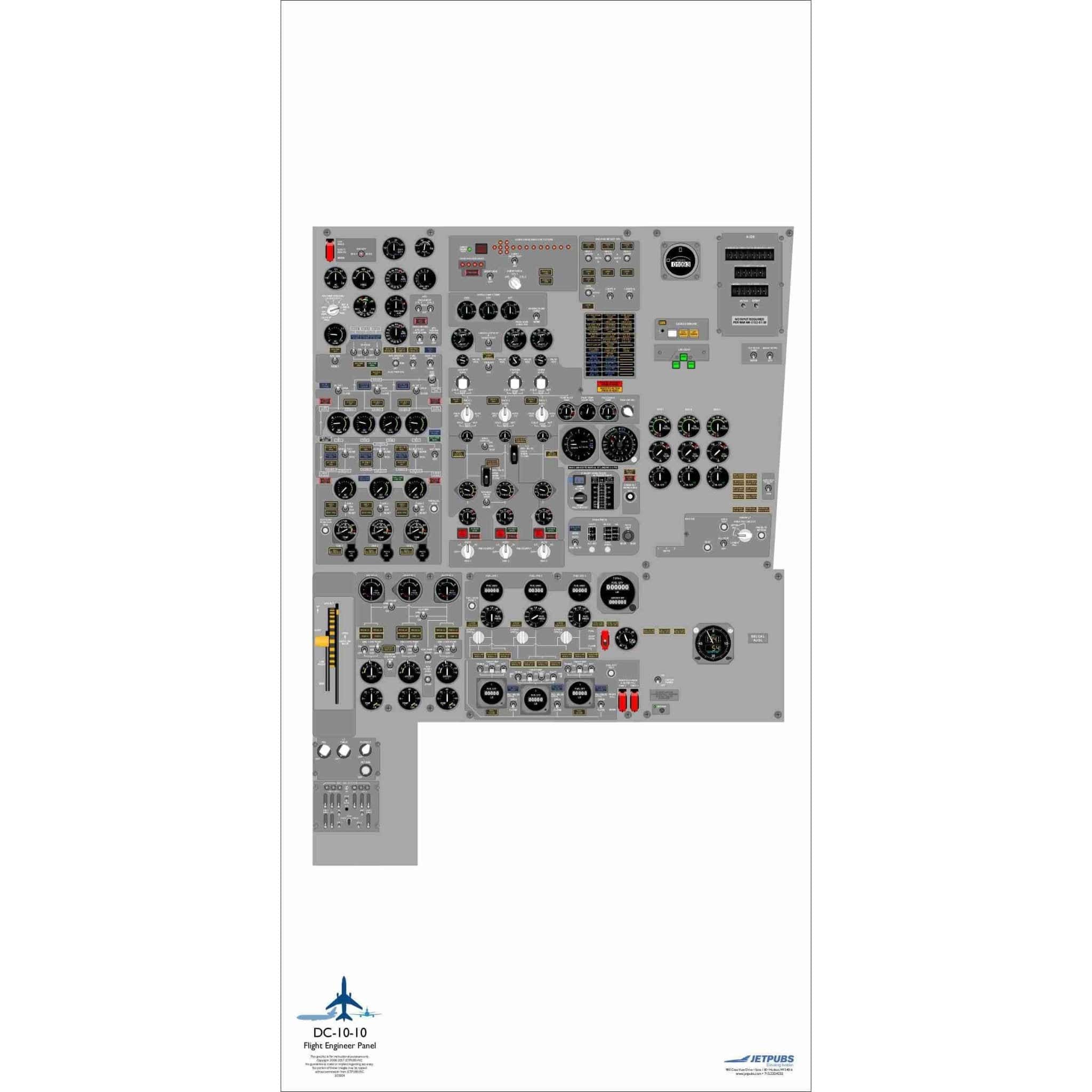 DC-8 & DC-9 18x36 Cockpit Poster Training Aid | JETPUBS