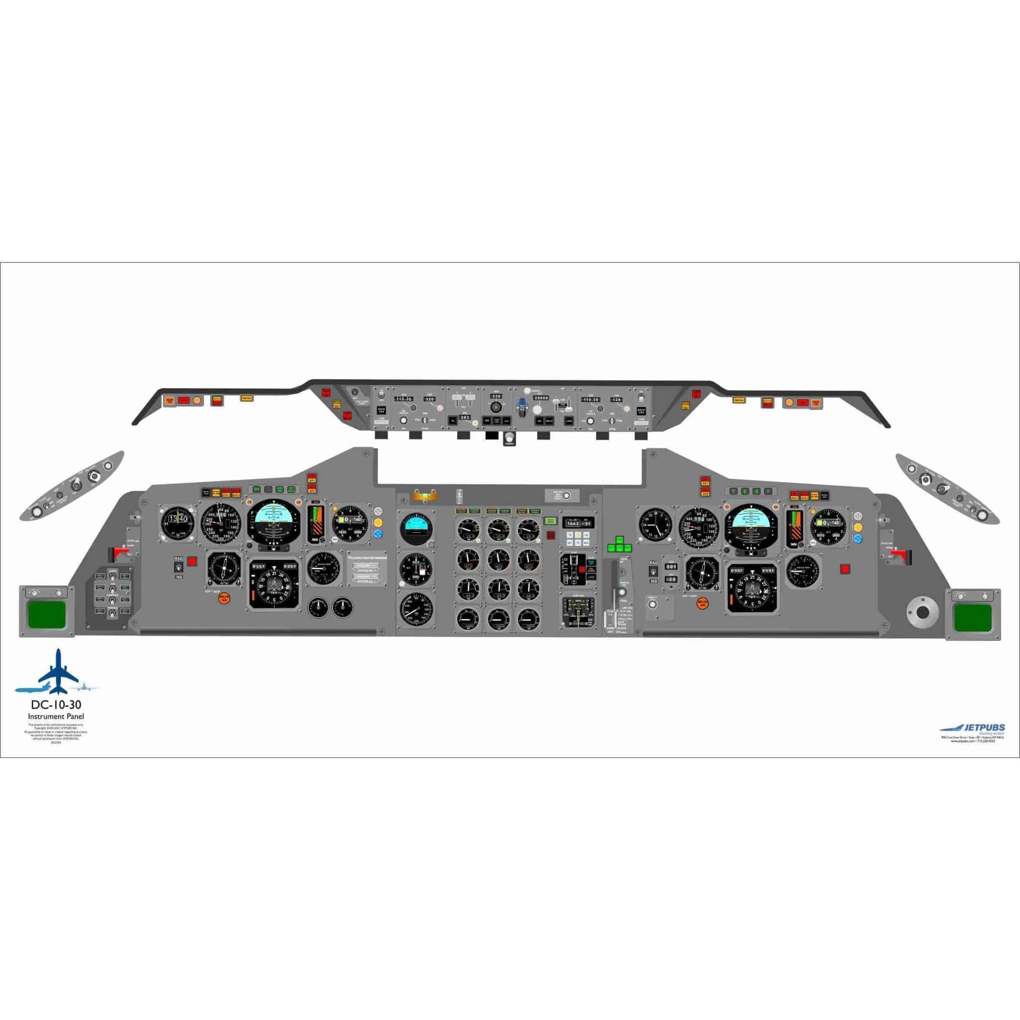 DC-8 & DC-9 18x36 Cockpit Poster Training Aid | JETPUBS