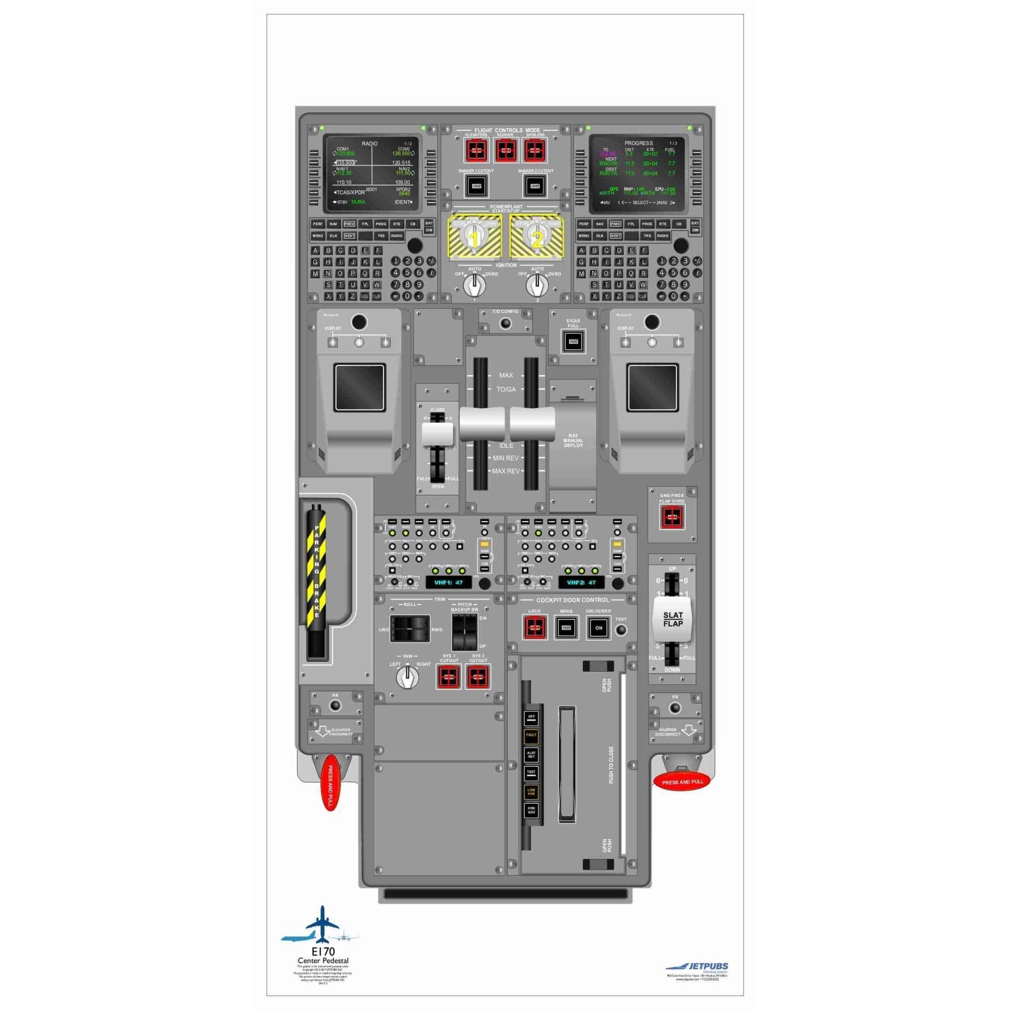 Embraer 18x36 Cockpit Poster Training Aid | JETPUBS