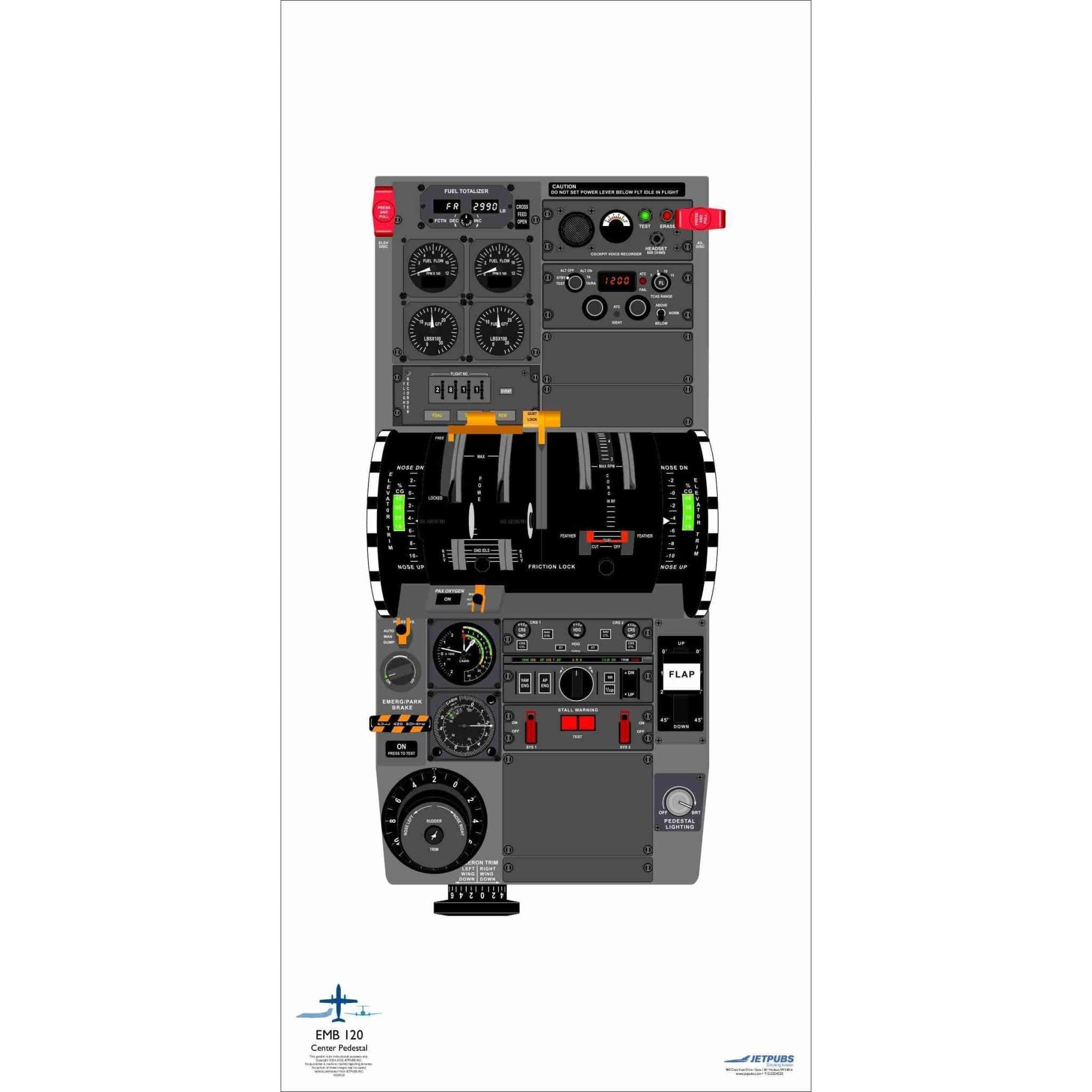 Embraer 18x36 Cockpit Poster Training Aid | JETPUBS