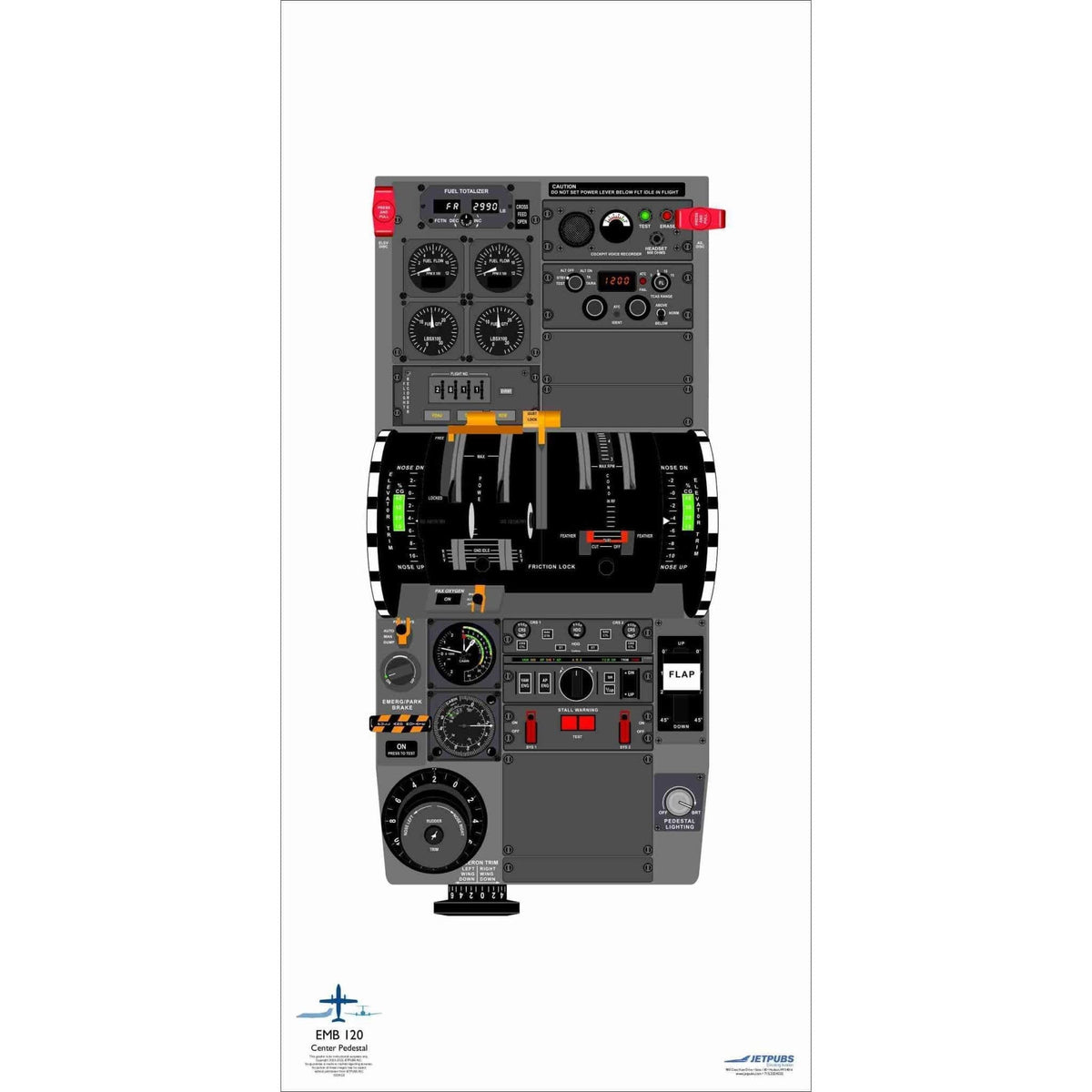 JETPUBS Cockpit Poster Embraer 18" x 36" Cockpit Posters