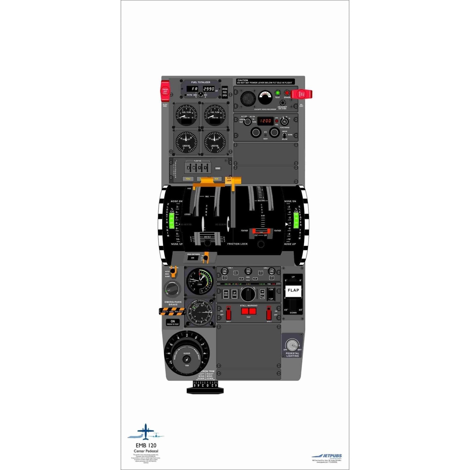 JETPUBS Cockpit Poster Embraer 18" x 36" Cockpit Posters