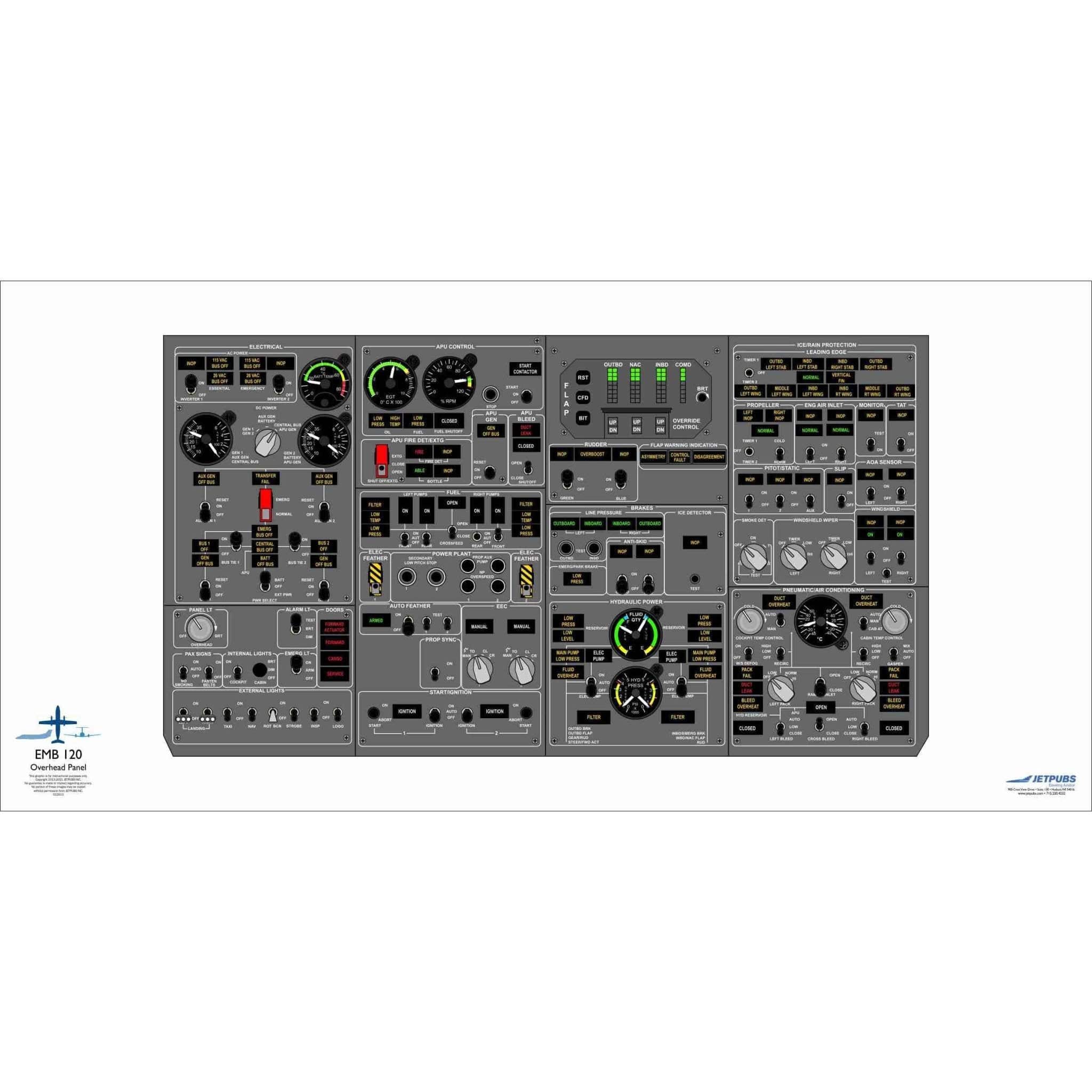 Embraer 18x36 Cockpit Poster Training Aid | JETPUBS