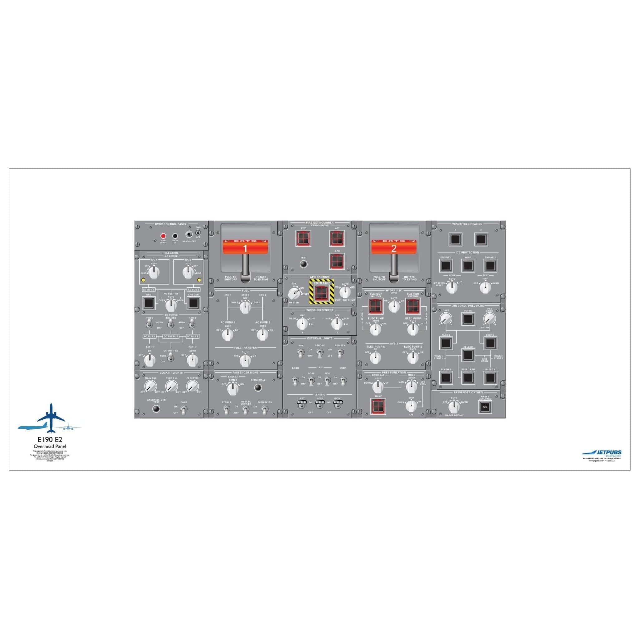 Embraer 18x36 Cockpit Poster Training Aid | JETPUBS